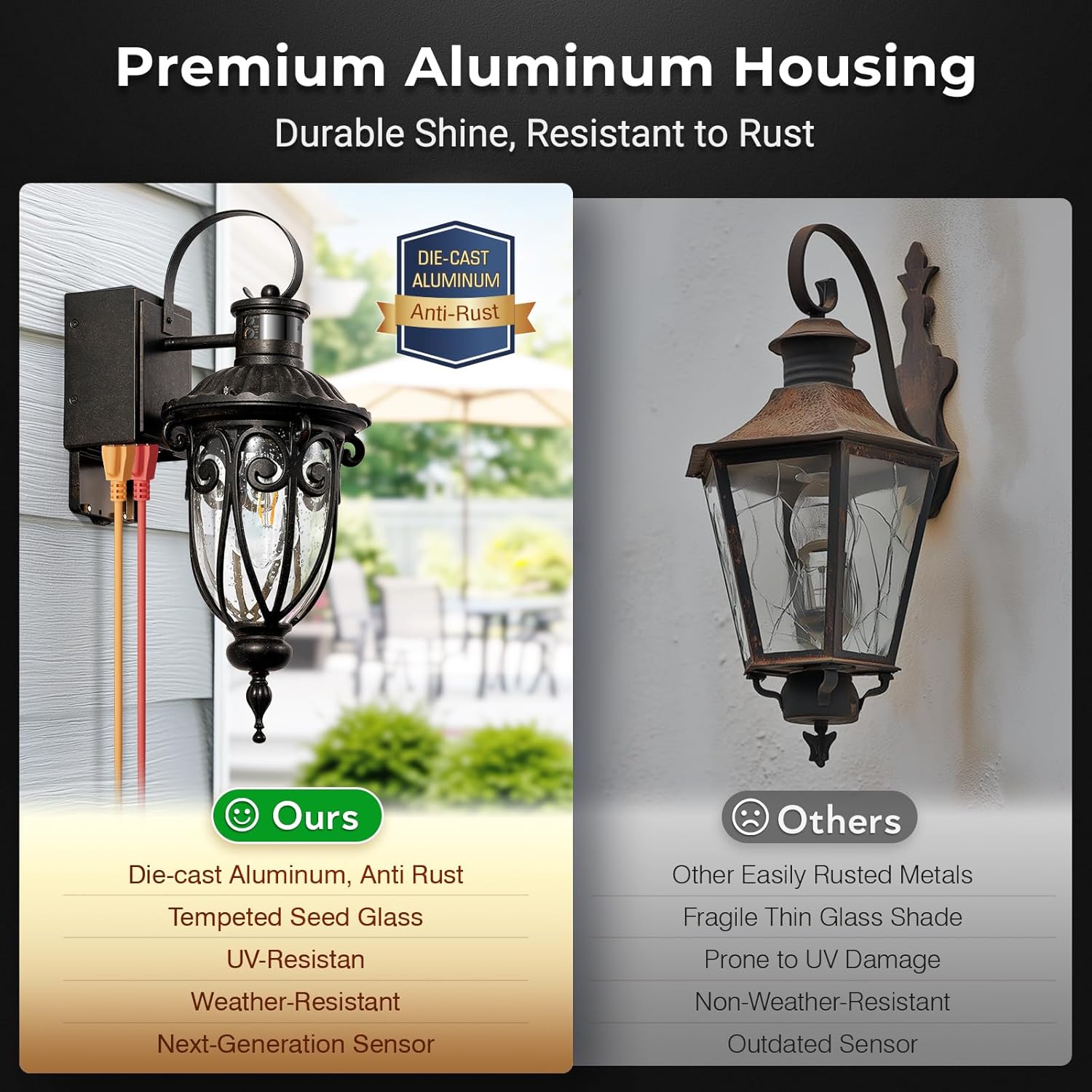 2 Pack Porch Light with GFCI Outlet Distance and Time Adjustable, Bronze Motion Sensor Outdoor Lights for House, Retro Waterproof Exterior Lighting Fixtures for Doorway, Garage, Garden