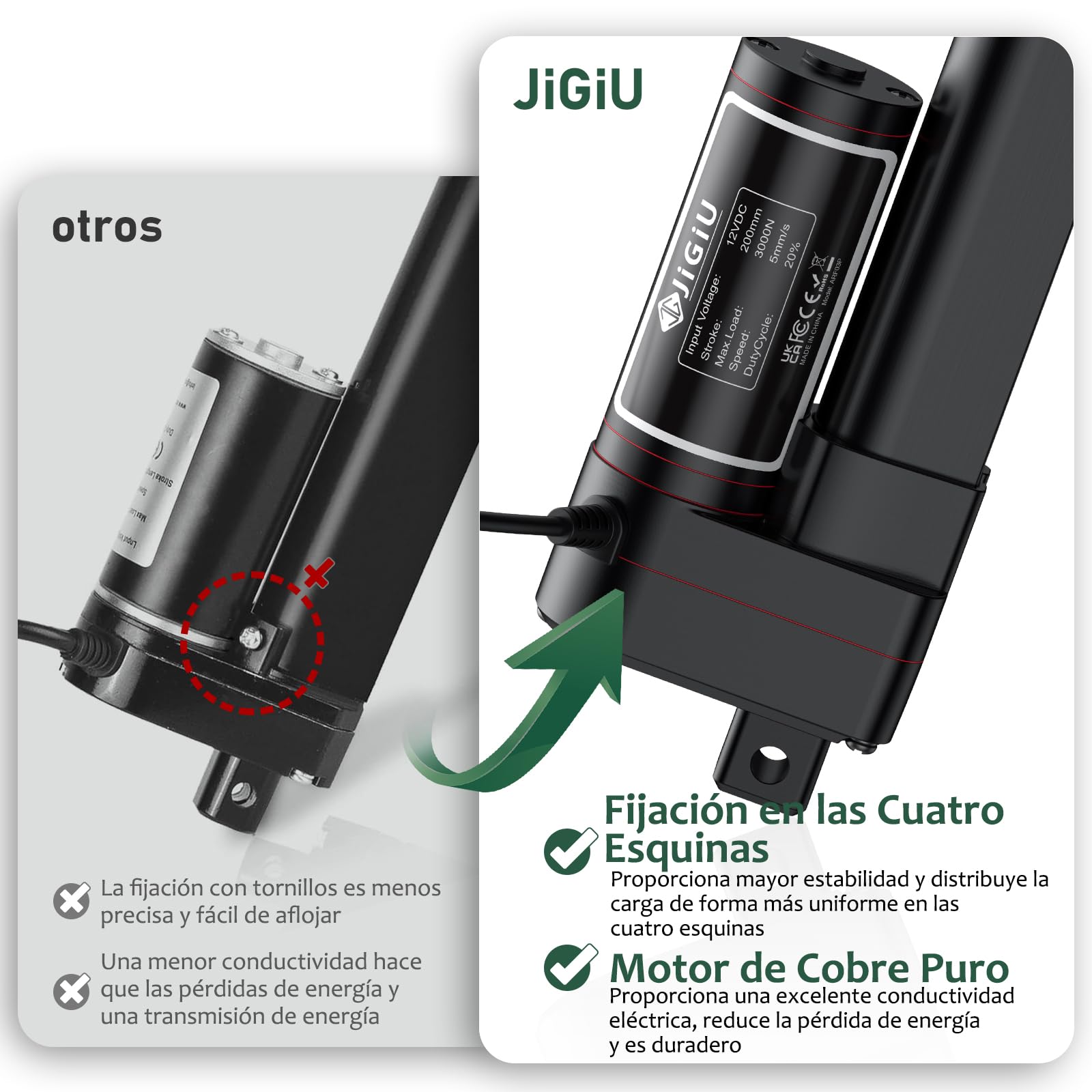 JiGiU 200mm 12V Actuador Lineal 660lbs 3000N 5mm/s IP65