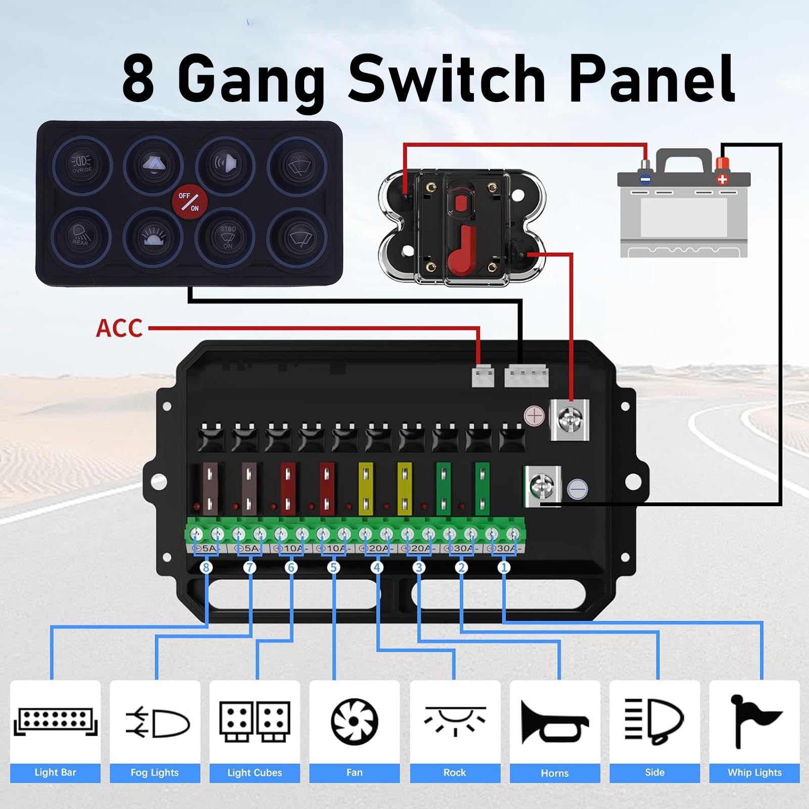 Drfeify Panel Przełączników 8-krotnych Sterowanie Dotykowe Skrzynka Przekaźników 12V 24V 60A Automatyczne Przyciemnianie Podświetlenie RGB 4 Tryby Panel IP68 Do Ciężarówki ATV UTV Łódź SUV Do Użytku