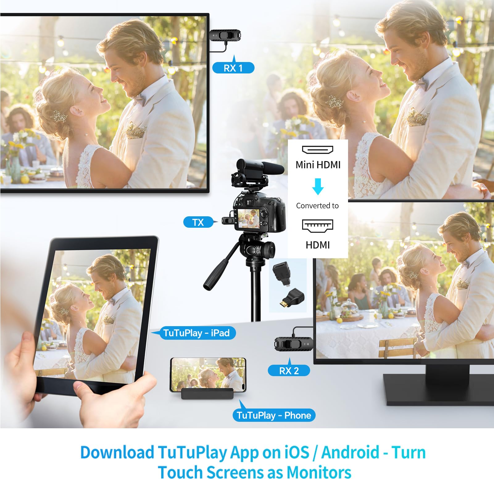 Émetteur et récepteur HDMI sans fil, kit d'extension multi-téléviseurs portable, Plug and Play, contrôle de la chaleur, 5,8 G/2,4 G @ 60 Hz, 50 m, flux vidéo sans fil depuis un ordinateur portable