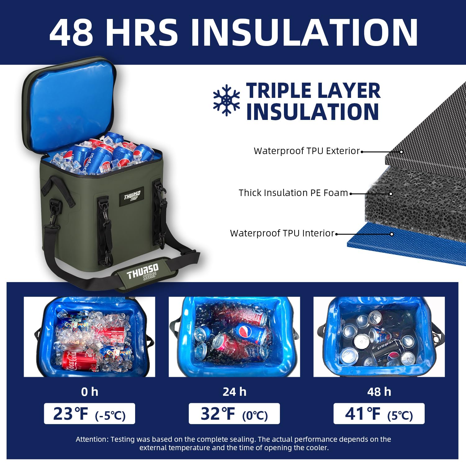 THURSO SURF Glacière souple pour 24 canettes – Isolation de 48 heures étanche et hermétique à fermeture éclair flottante pour voyage, camping, kayak, planche à pagaie