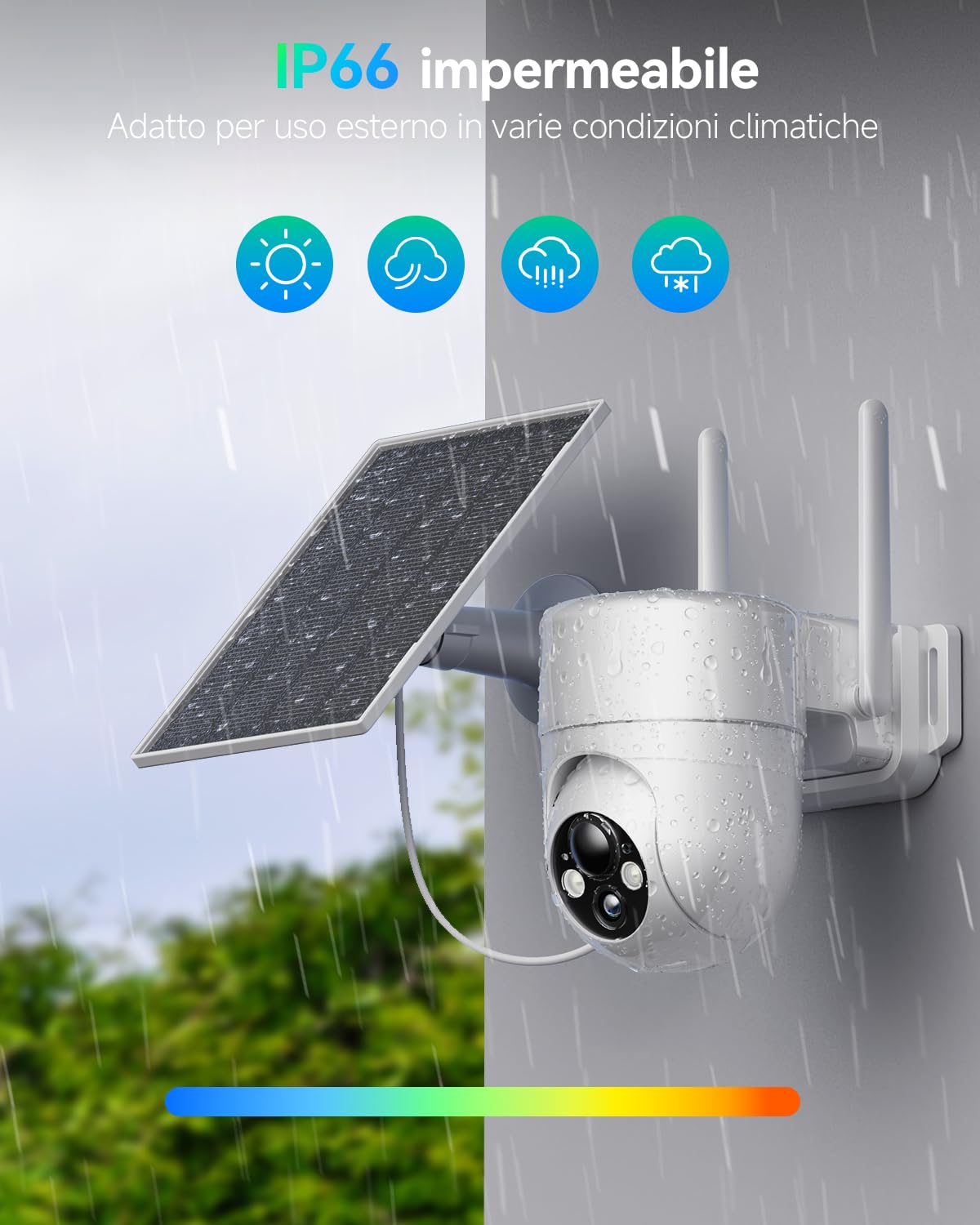 SEHMUA Telecamera Wi-Fi Esterno Senza Fili con Pannello Solare, 2K 360° PTZ | Videocamera Sorveglianza Esterno a Batteria, Visione Notturna A Colori, Rilevamento PIR, Audio Bidirezionale, IP66, 2 Pezzi