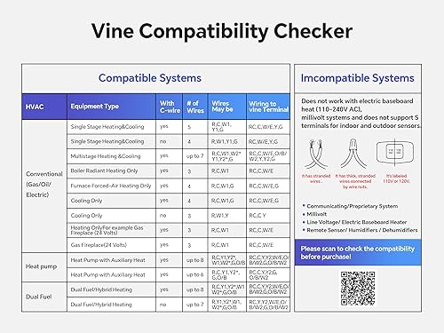 Miniatura 2 de vine Termostato para el hogar con pantalla táctil a color, termostato inteligente WiFi compatible con Alexa y Google Assistant, programable de 7