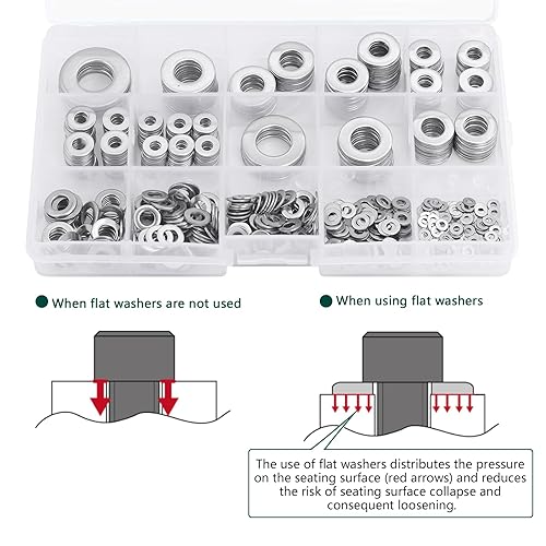 Miniatura 5 de Juego surtido de arandelas planas de acero inoxidable 304, 630 piezas SAE+métricas de 15 tamaños para tornillos y pernos (M2-M12, 6#-12)