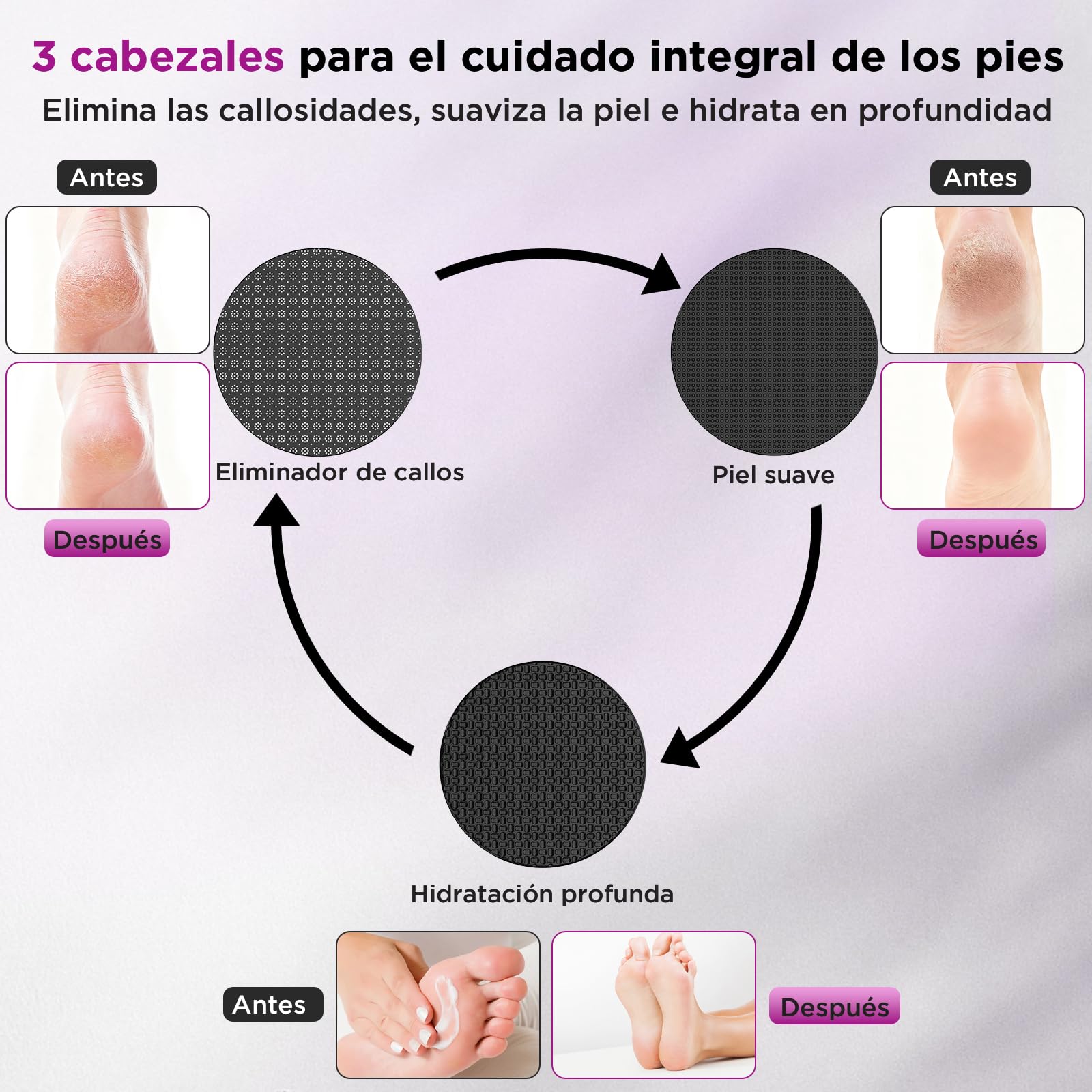 Lima Electrica Pies Durezas Aluminio Premium para Callos Pies Eliminar, Cabezal Nano-Vidrio Reutilizable, Diseño Ergonómico, 2000mAh Recargable Sin Cable para SPA de Pies, Regalo Hombre y Mujer