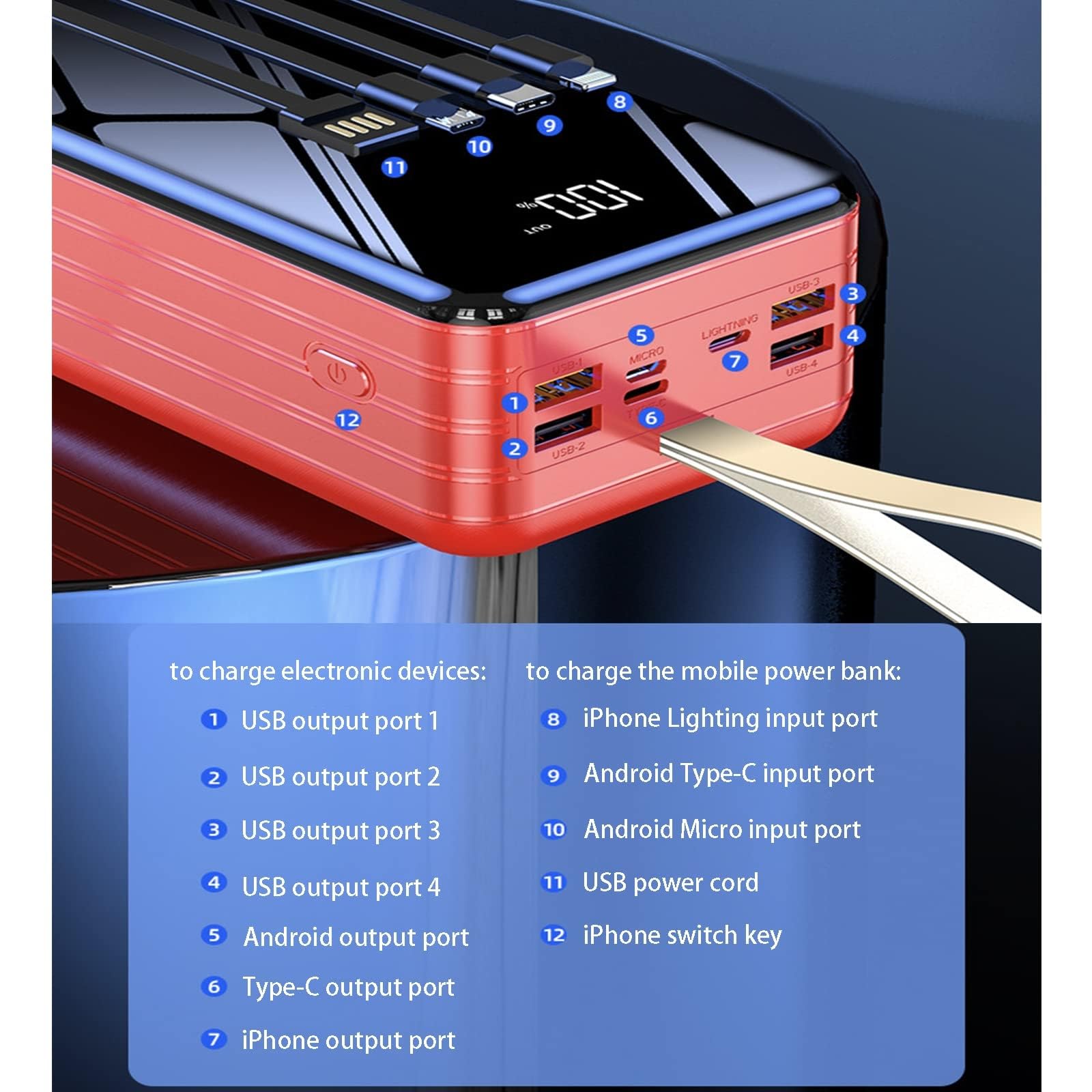 Caricatore portatile Power Bank Batteria esterna a ricarica rapida 100000Mah USB Power Bank, Caricatore portatile di grande capacità, Batteria a ricarica rapida 2.1A, Android e dispositivo U