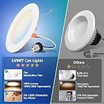 LVWIT 6 1 cm 5CCT LED En contrebas, 10W 1000 Lumens Dimmable, IC Échéance LED Éclairage encastré, 2 Boîte (2700K/ 3000K/ 4000K/ 5000K/ 6000K- 5CCT)