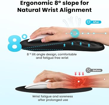 EooCoo Massage Ergonomic Mouse Pad with Wrist Rest, Dual-Slope Design for Carpal Tunnel Relief, Mousepad with Memory Foam Wrist Rest and Non-Slip PU Base, Office Desk Accessories