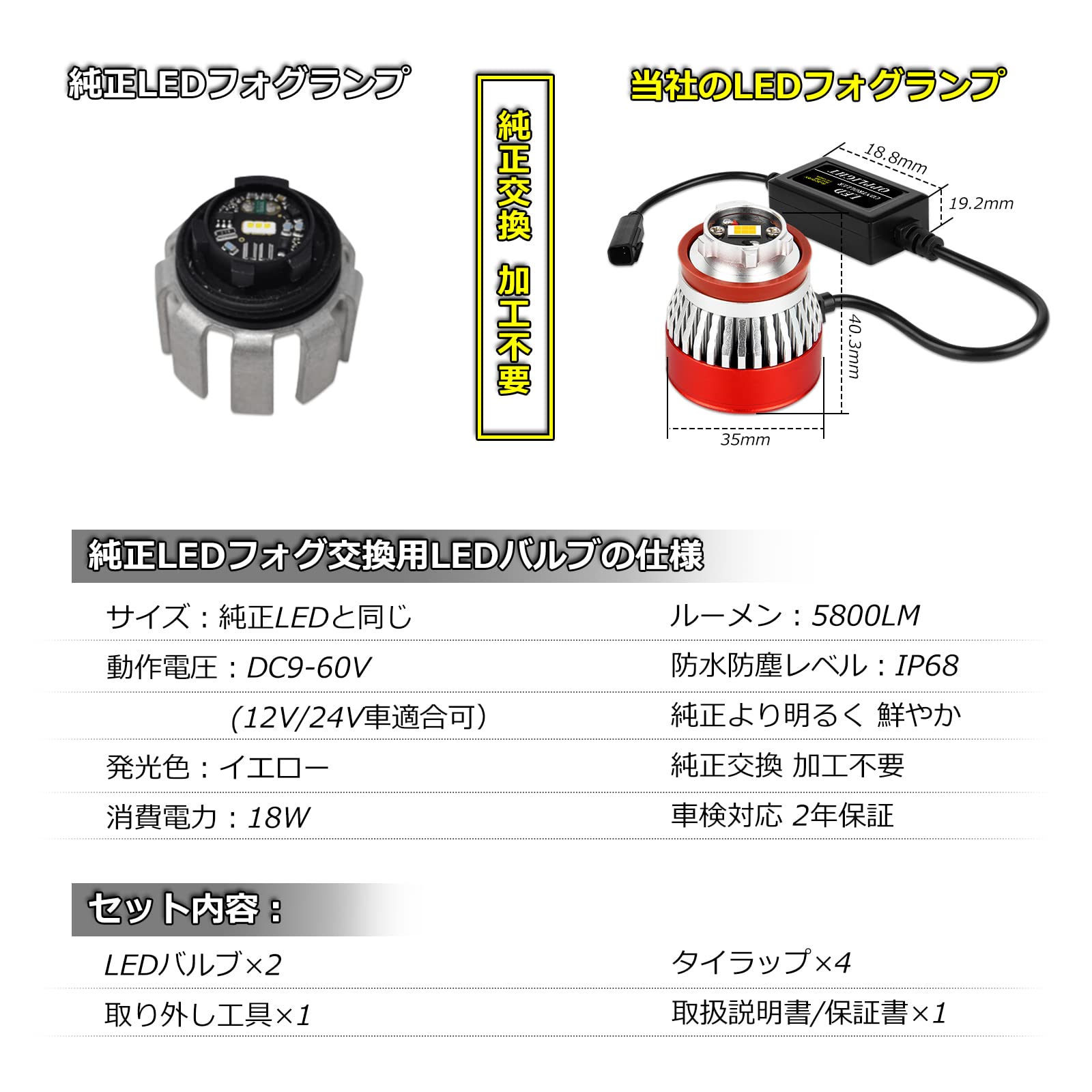 Amazon | OPPLIGHT 純正LEDフォグ交換用 L1B LED フォグランプ 黄色 