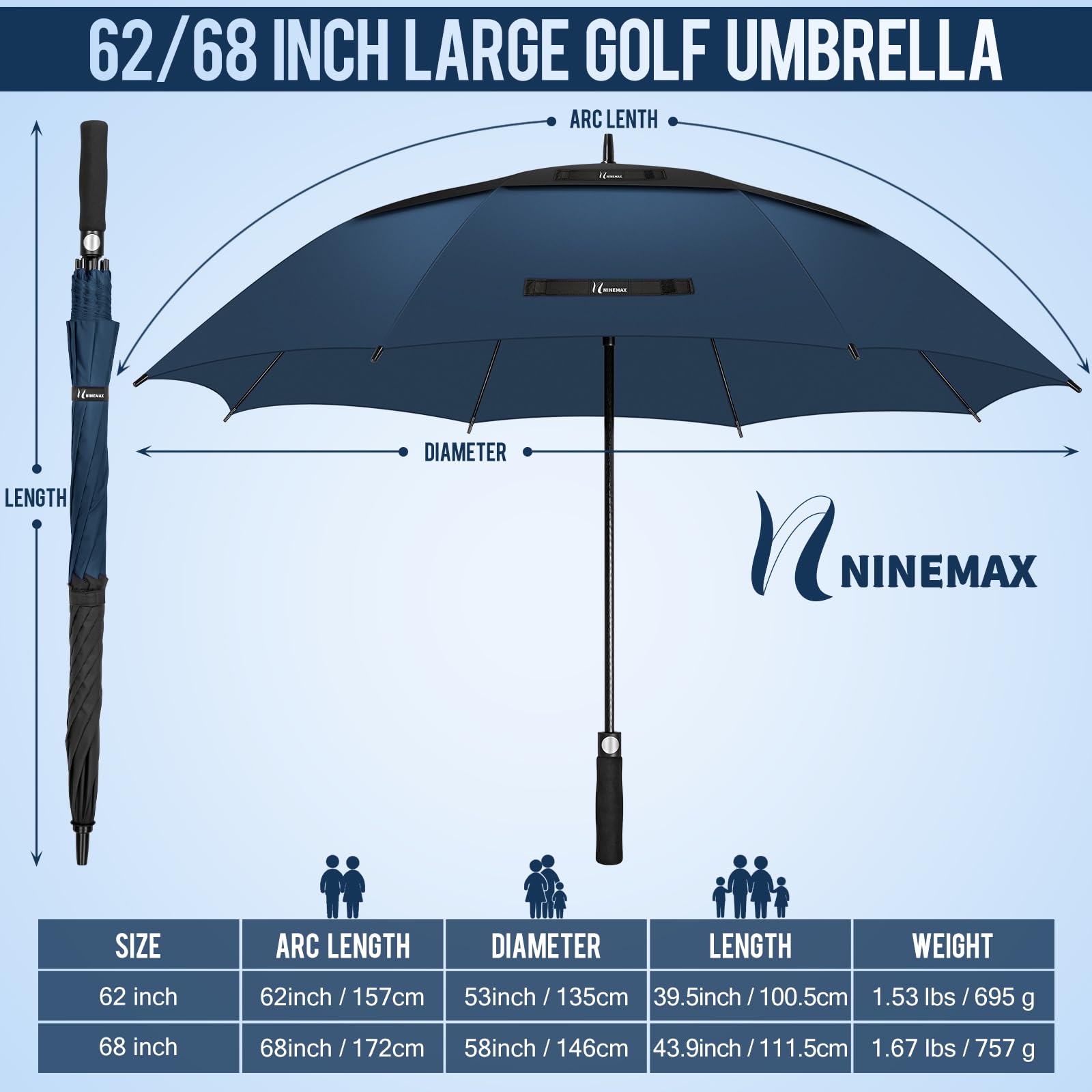 NINEMAX Ombrello Golf Grande 62/68 Inch Ombrello Pioggia Grande Antivento Doppia Copertura con Apertura Automatica