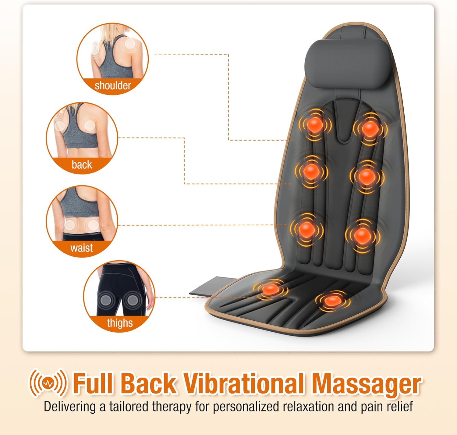 SLOTHMORE Heated Back Massager for Chair, Vibrating Massage Cushion with Heat for Neck, Back & Thighs, Massage Chair Pad for Office Chair, Home Use - Ideal Gifts for Seniors, Parents, Office Workers