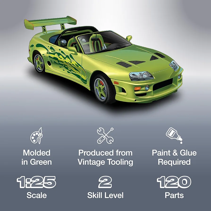 AMT ワイルドスピード 1995 TOYOTA SUPRA AMT 1:25 1995 Brian's Toyota Supra (Fast & Furious) Kit