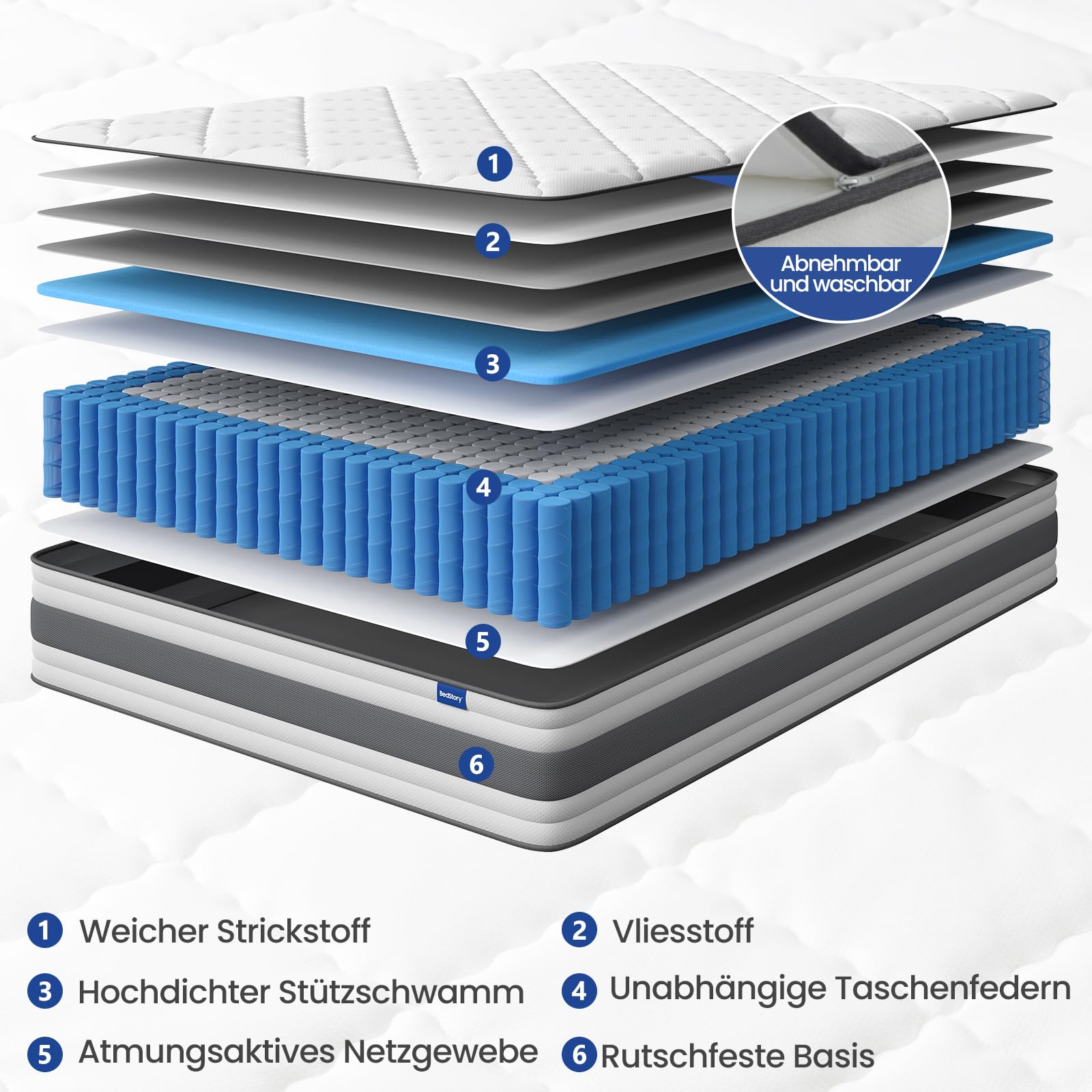 BedStory Matratze 160x200 cm, Taschenfederkernmatratze 30 cm H4 mit Komfortschicht aus hochdichter Schaum, orthopädisch und ergonomisch Matratze, waschbarer & Abnehmbarer Bezug