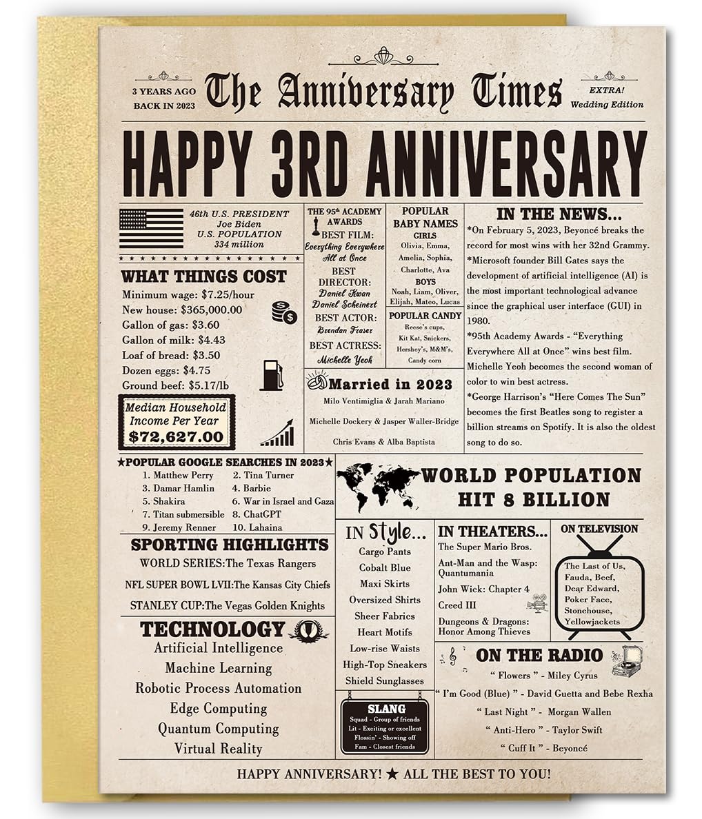 FANCYLUCKY 3 Anniversary Card