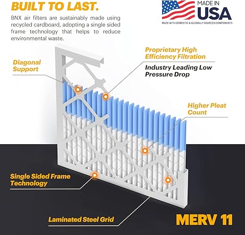 Miniatura 4 de BNX TruFilter MERV 11 - Filtro de aire de 14 x 25 x 1 pulgadas (paquete de 6)  Fabricado en Estados Unidos  Filtro de aire acondicionado
