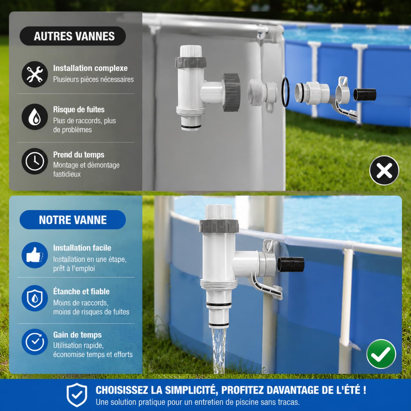 Lot De 2 Vannes D'arrêt pour Piscine avec Raccords De Tuyau 32 Mm / 38 Mm, Adaptateur De Tuyau Et Support De Tuyau, Pièces De Rechange pour Piscine Hors Sol