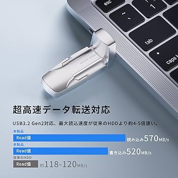 Amazon | MOVE SPEED SSD 外付け 128/256/512GB/1TB/2TB