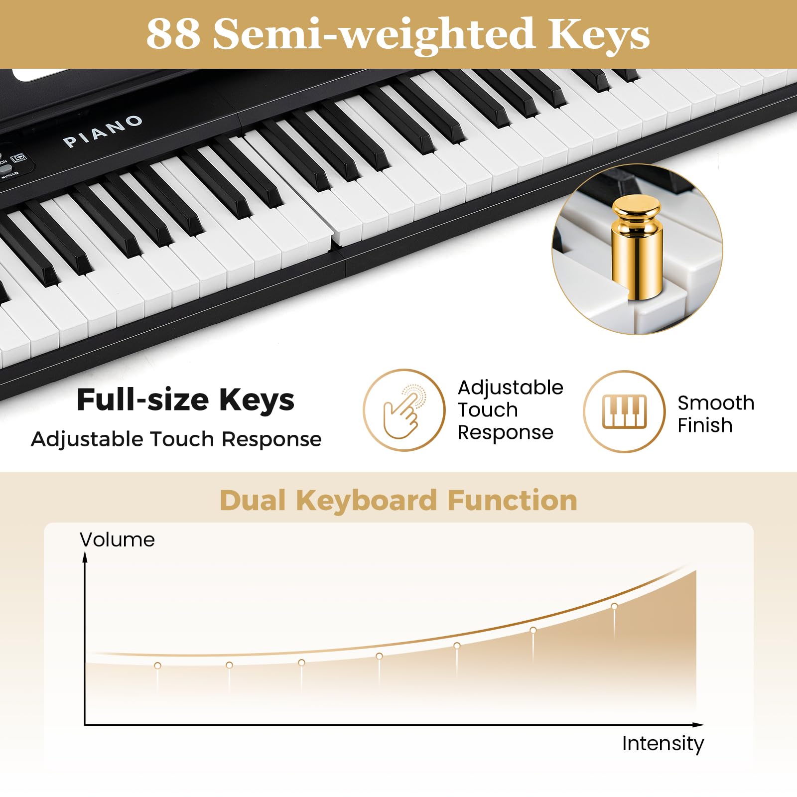 KOMFOTTEU Piano Numérique 88 Touches, 1000 Sons, 1000 Rythmes & 150 Chansons de Démonstration, Clavier de Piano Électroniques avec Microphone, Pianos Numériques pliables, Double Clavier, noir