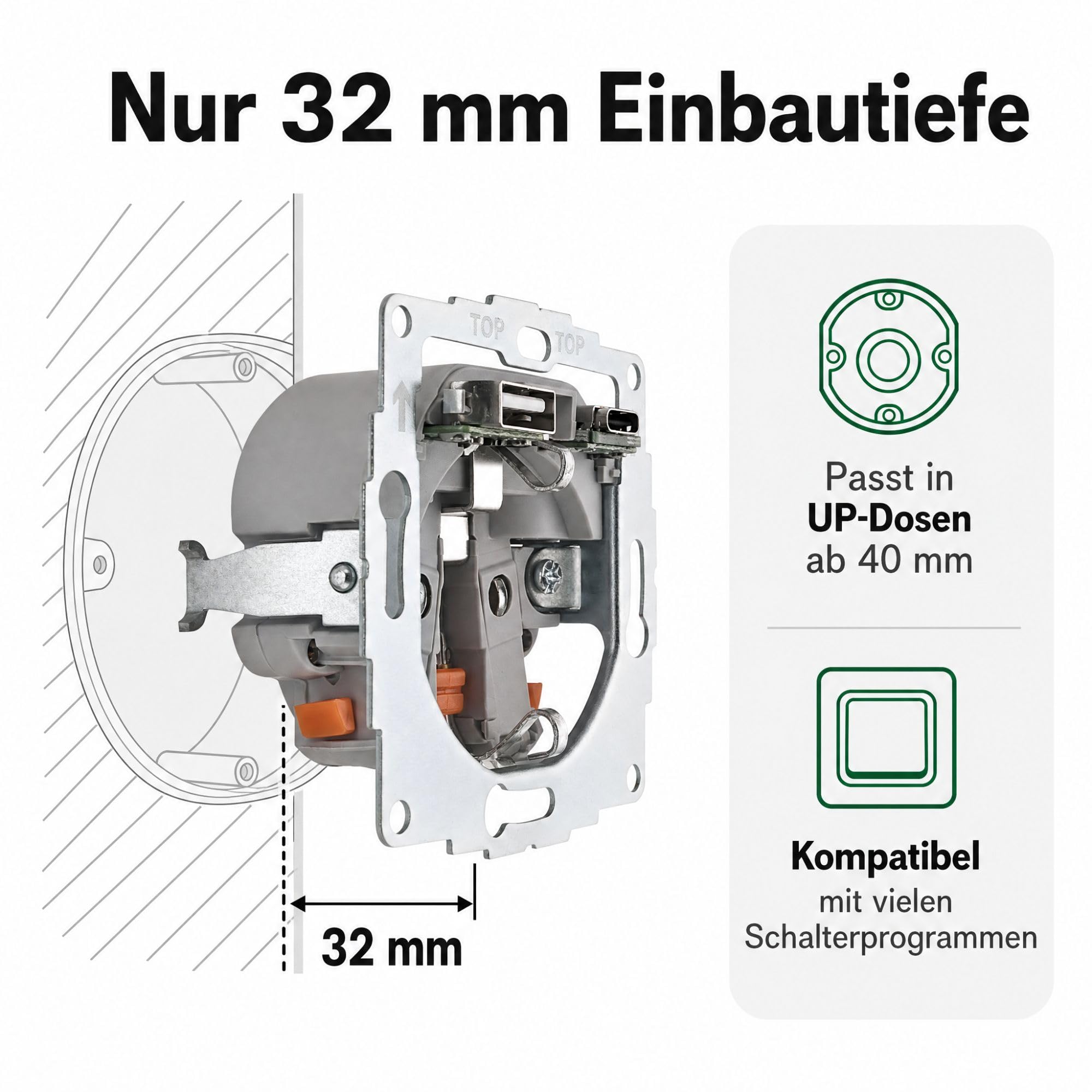 USB-Steckdose chargeMax unter Putz USB-A + USB-C mit Rahmen Ausführung 2USB, Tiefe nur 32mm, Set mit Abdeckung Gira E2 reinweiß matt