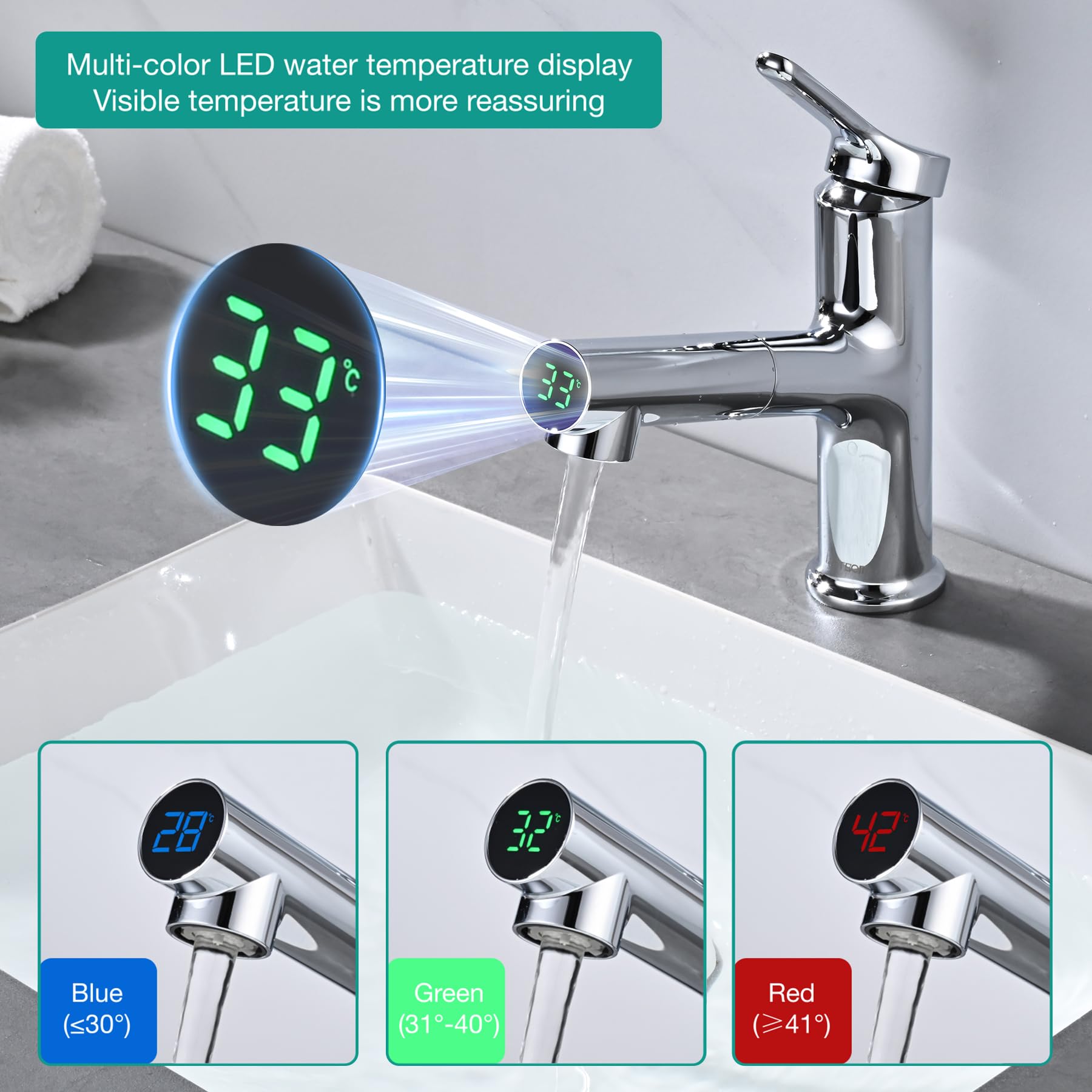 DETBOM Wastafelkraan met LED-Watertemperatuurweergave, Wastafelarmatuur