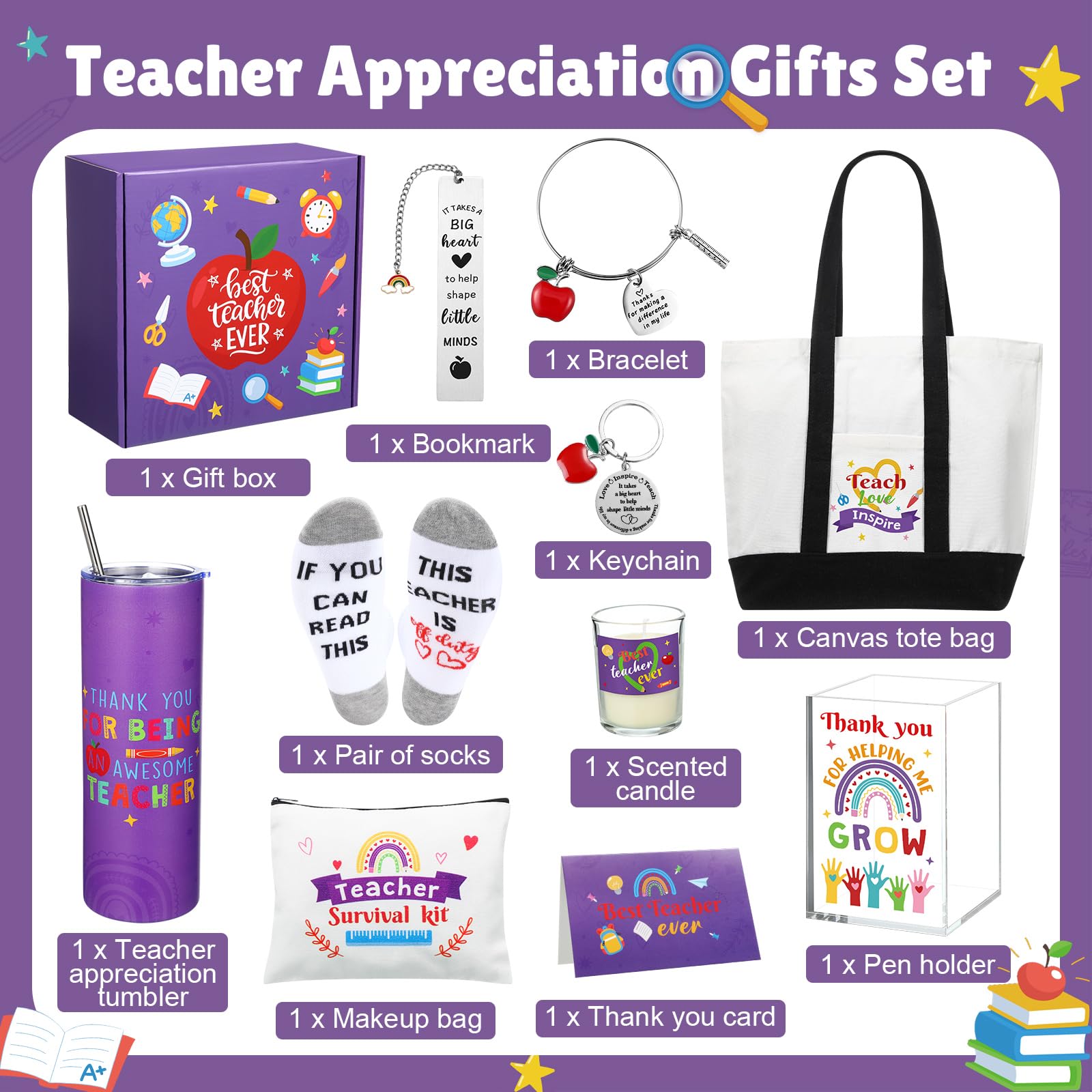 Snapklik.com : FoldTier 10 Pcs Teacher Appreciation Gifts Set Christmas ...