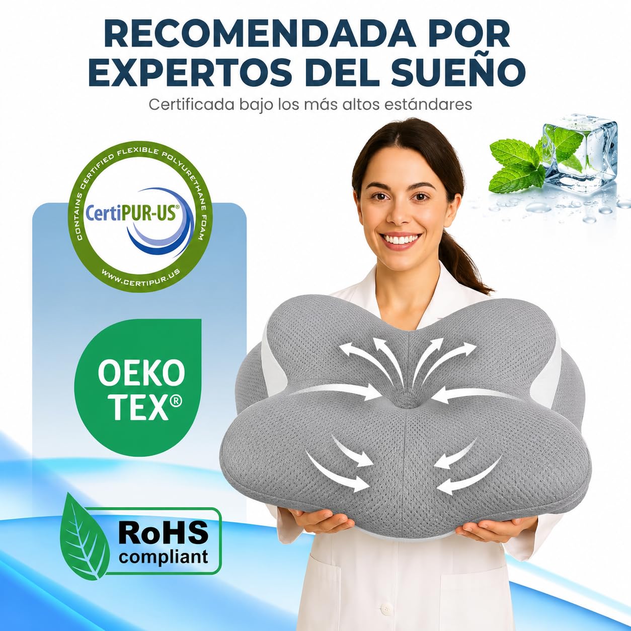 Almohada Cervicales y Cuello – Almohada Antiarrugas -Almohada Ergonómica para Dormir de Lado, Boca Arriba o Boca Abajo- Almohada Antirronquidos-Almohada Ortopédica para Mejor Descanso