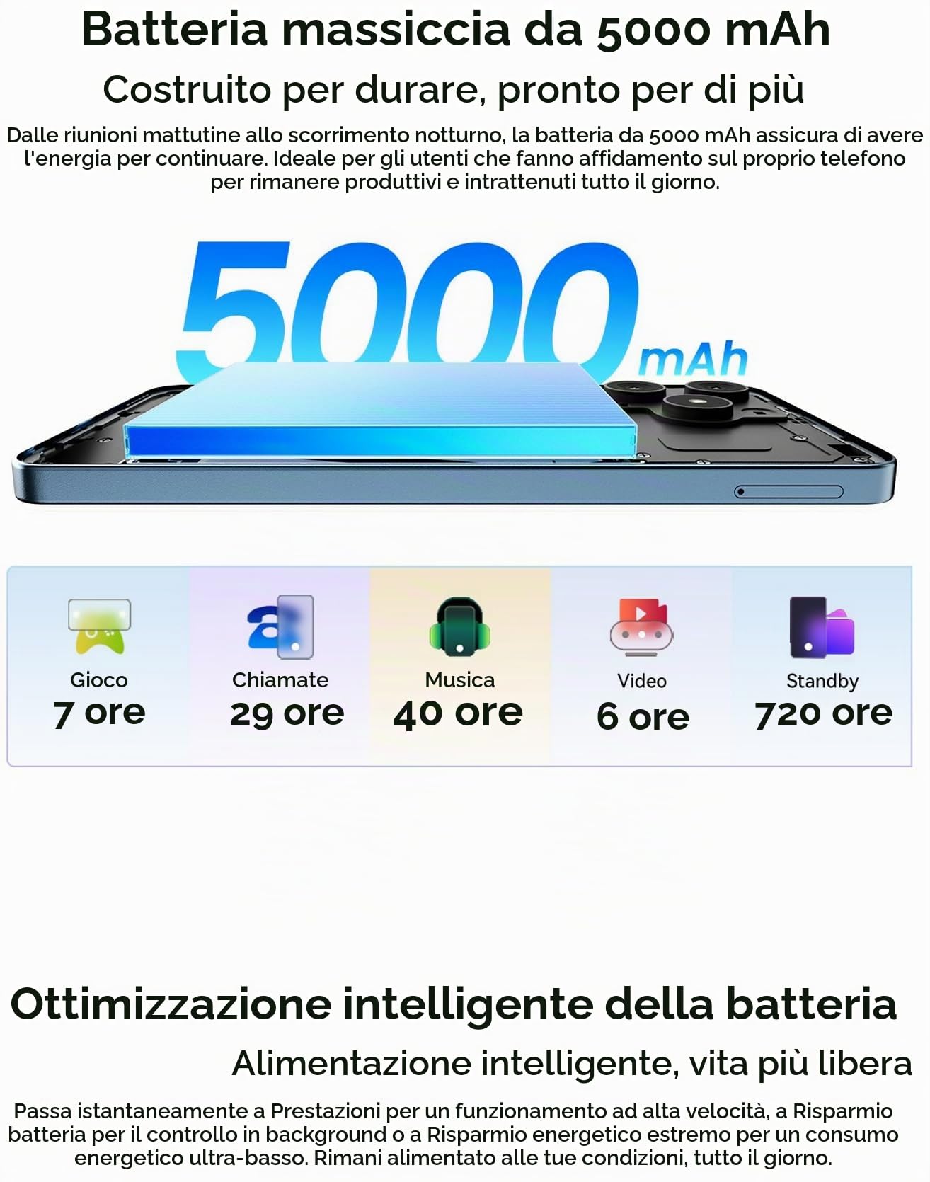 Blackview Wave 9C 4G AI Smartphone Offerte, 6,56'' 600nits Schermo, 12GB+128GB(2TB Esterna), 3 Assistenti Intelligenti IA, 13MP+8MP, 3 Slot per Schede, Android 15 DUAL SIM Cellulare Libero, GPS Blu