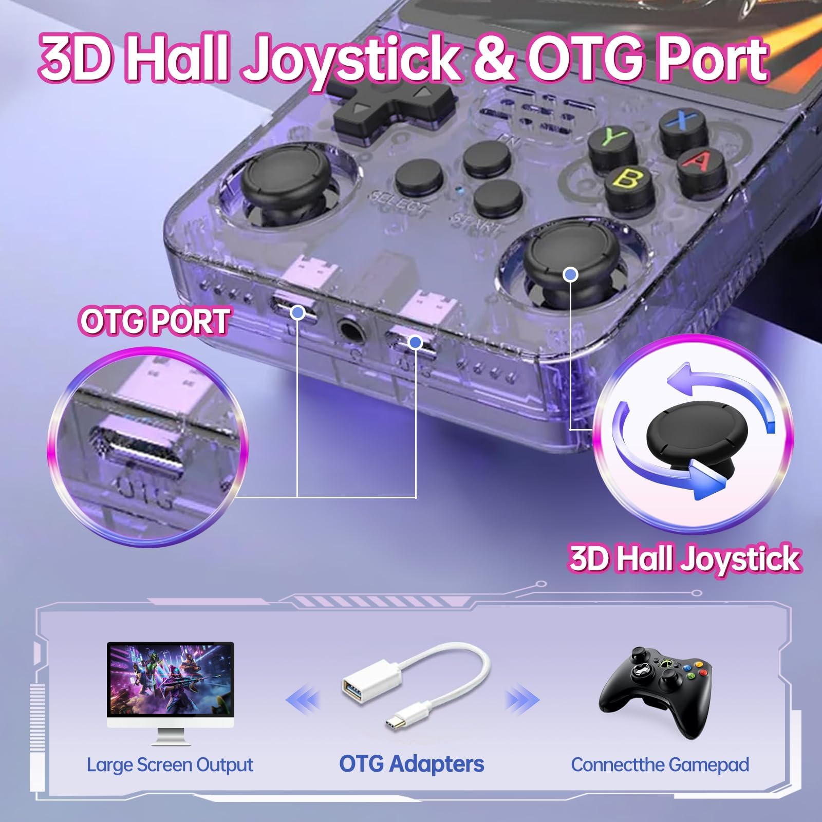 R36S Retro Handheld Spielkonsole, 3,5 Zoll IPS-Bildschirm, 128 GB Speicher, 20.000 Vorinstallierte Spiele, Linux System, Tragbare Handheld Konsole (Lila)