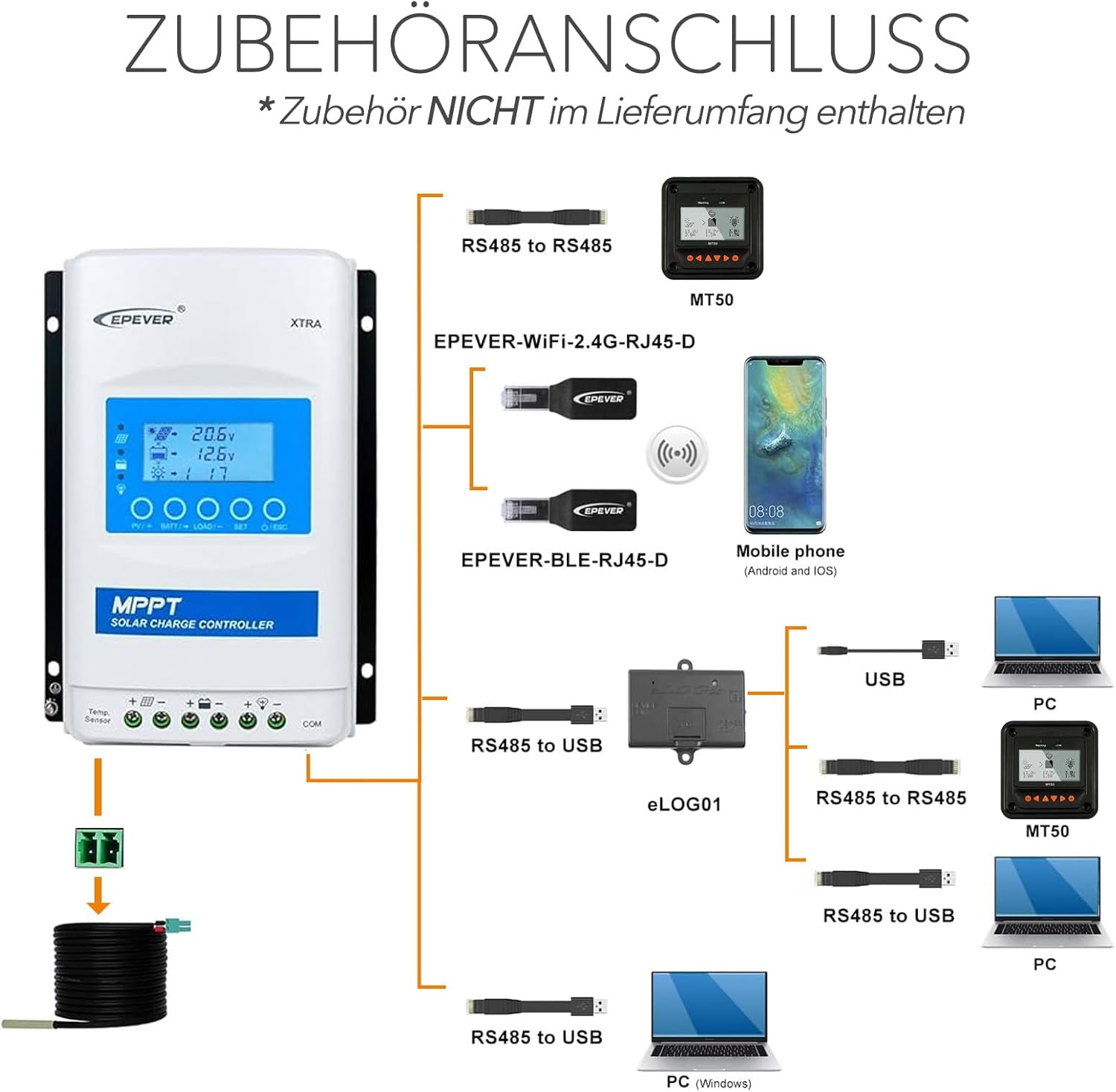 Diagram showing accessories connection options for the EPEVER solar charge controller, including mobile phone, PC, and remote display.
