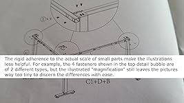 Review Image by Anon Anon