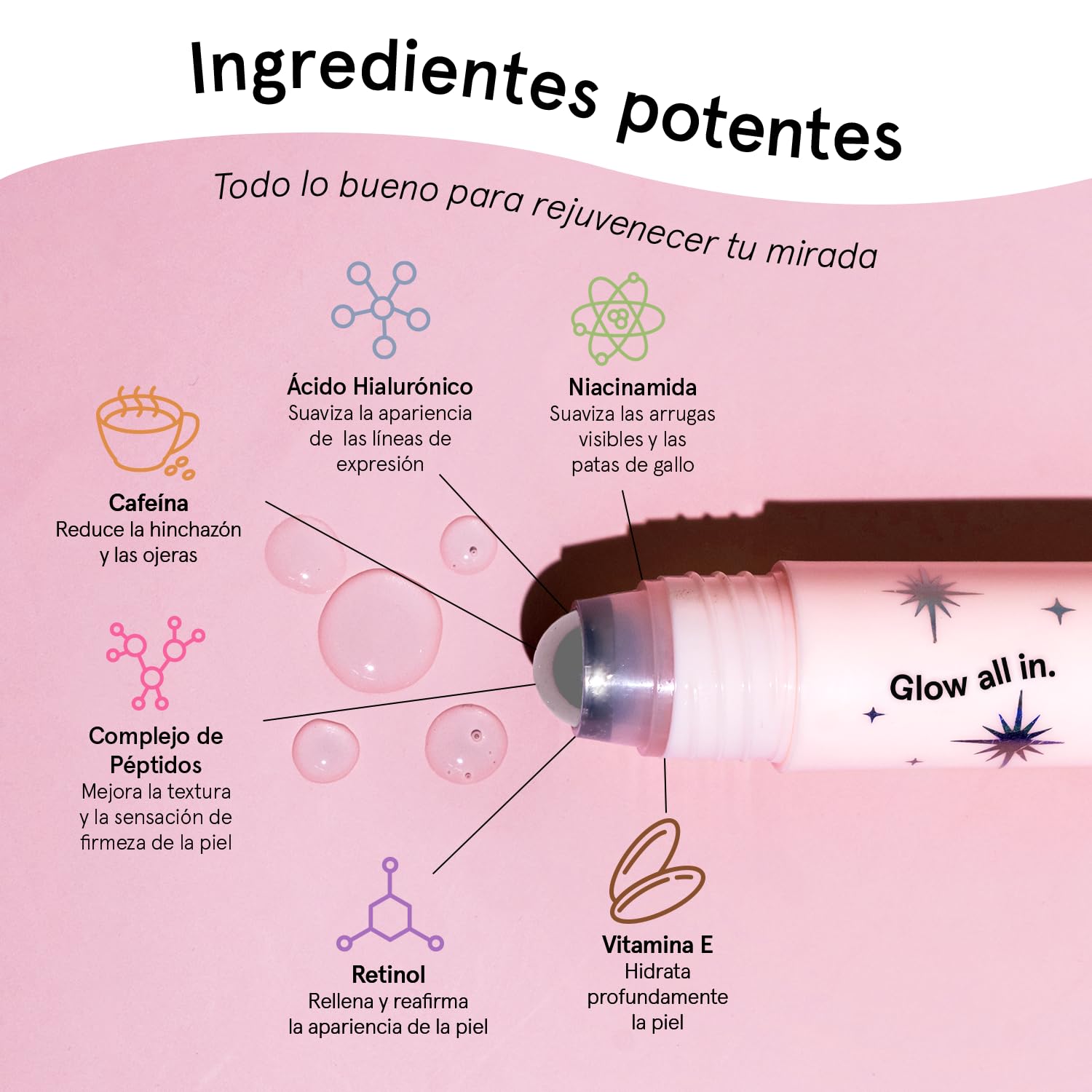 grace & stella Contorno de Ojos Roll On Antiojeras - Sérum Retinol y Cafeína Ojos, Líneas de Expresión y Arrugas - Tratamiento Hidratante Iluminador - Producto Vegano No Testado en Animales (15ml)