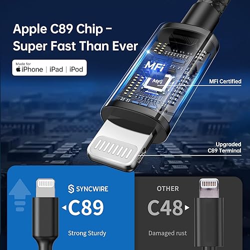 Miniatura 3 de Certificado Apple MFi Syncwire - Cargador de coche para iPhone 4.8A24 W, cargador rápido de teléfono para automóvil, encendedor de cigarrillos,