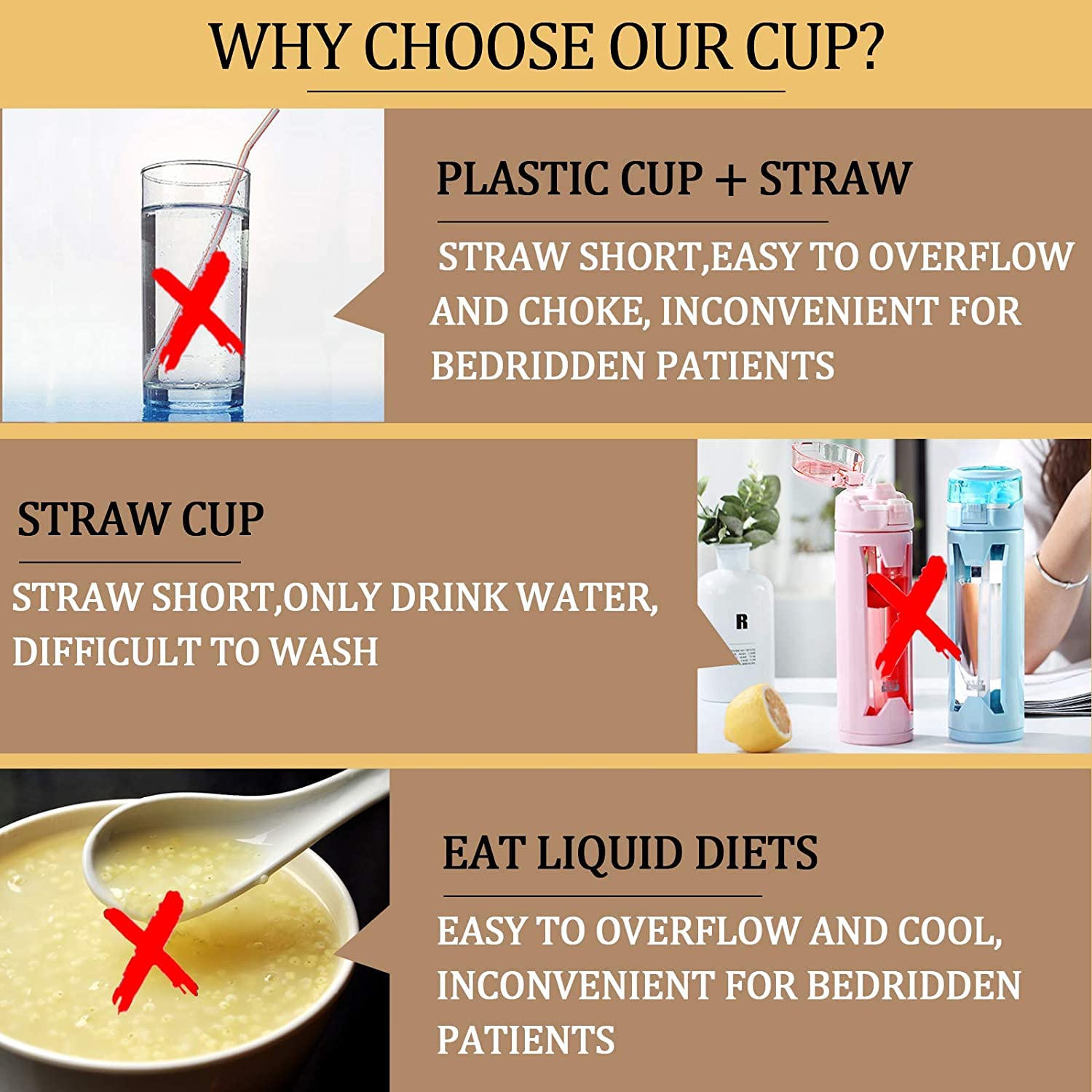Vasos para Beber para Personas Mayores - Vaso para alimentación convaleciente fácil de agarrar para Personas Mayores, discapacitadas y Maternidad - Vasos sin derrames con Pajita