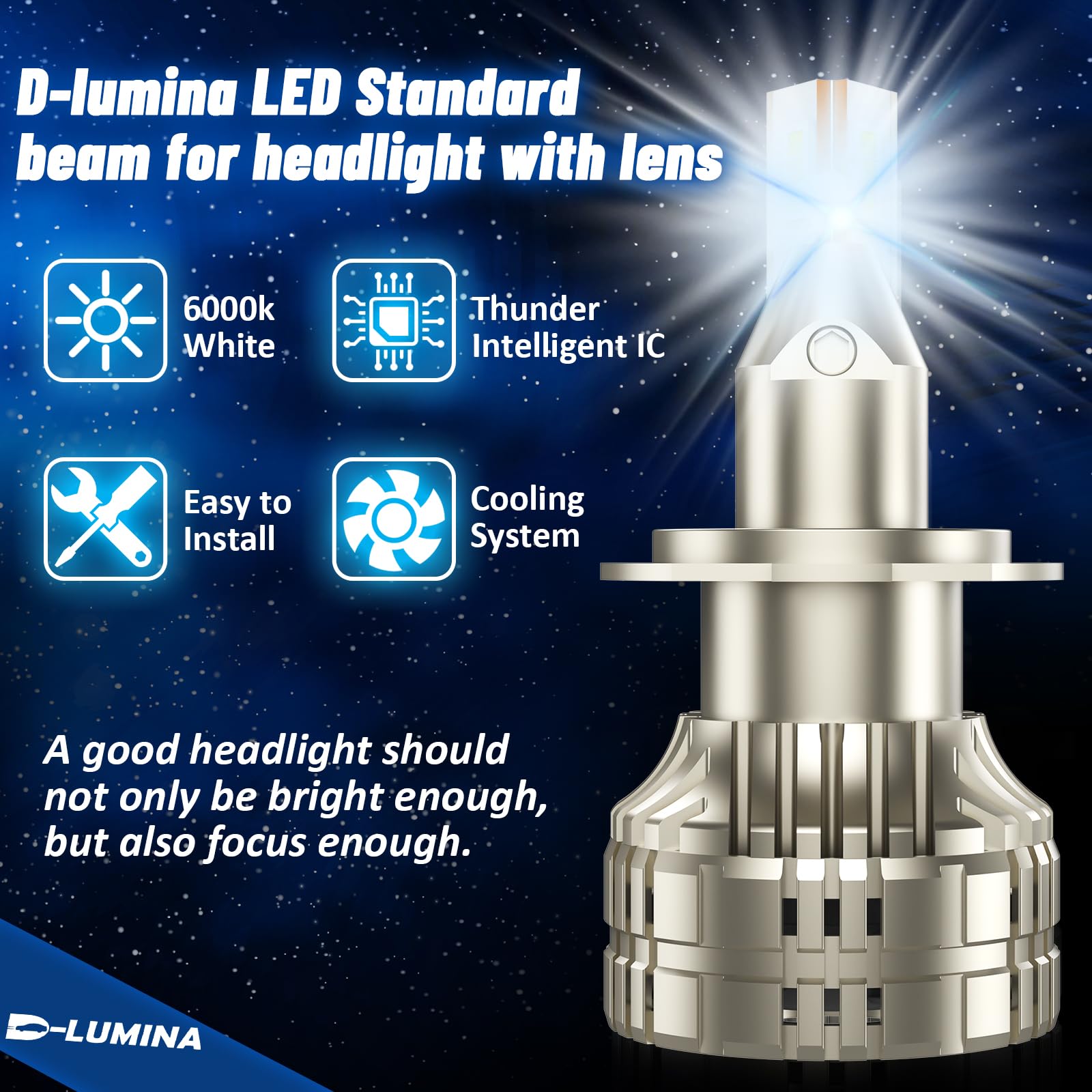 D-Lumina H7 Bombilla lenticular LED Canbus 120W 20000LM Lámpara de Faro de automóvil Lenticular 6000K, 12V, -2 años de garantía, 2 Piezas