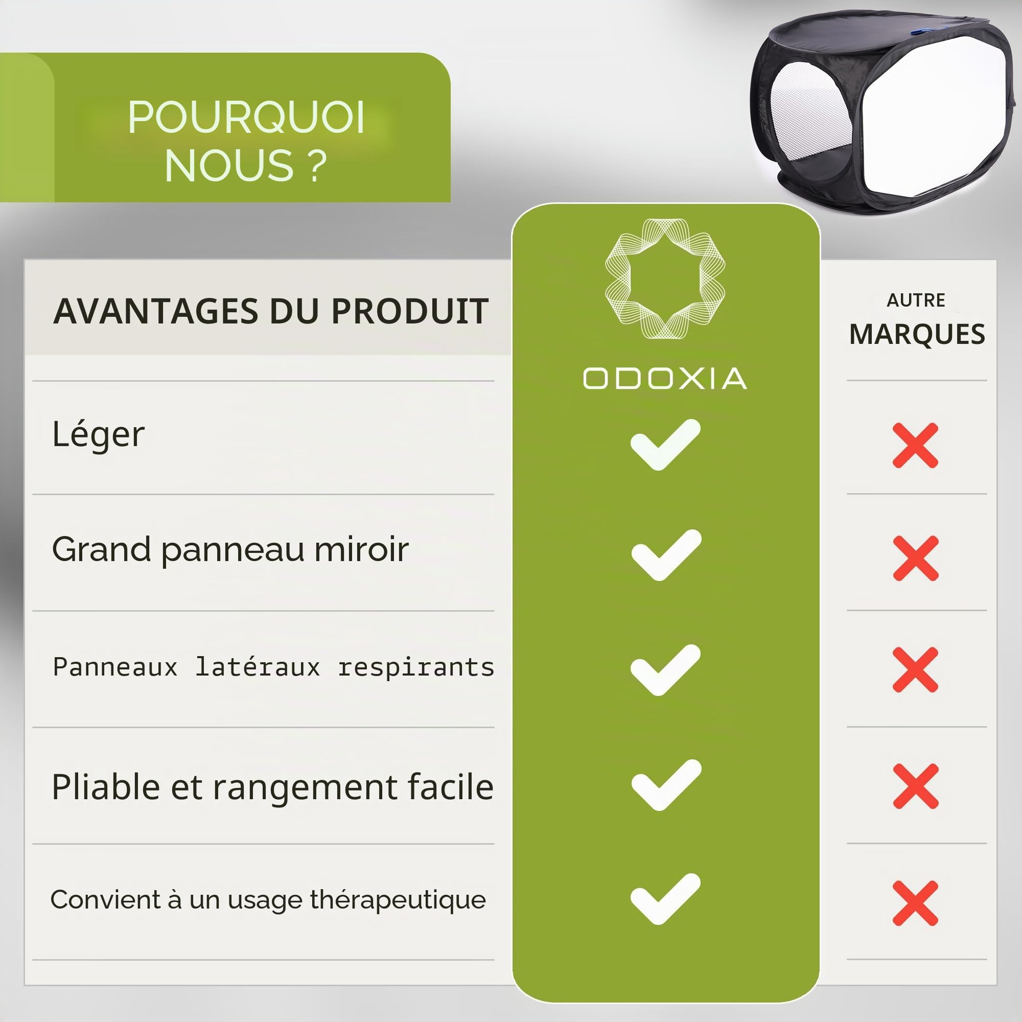 Mirror Box Therapy Pour Récupération AVC | Boîte Thérapie Miroir Rééducation | Aide Rééducation Main | Boîte Miroir Thérapie | Soutien PLP CRPS Nerfs