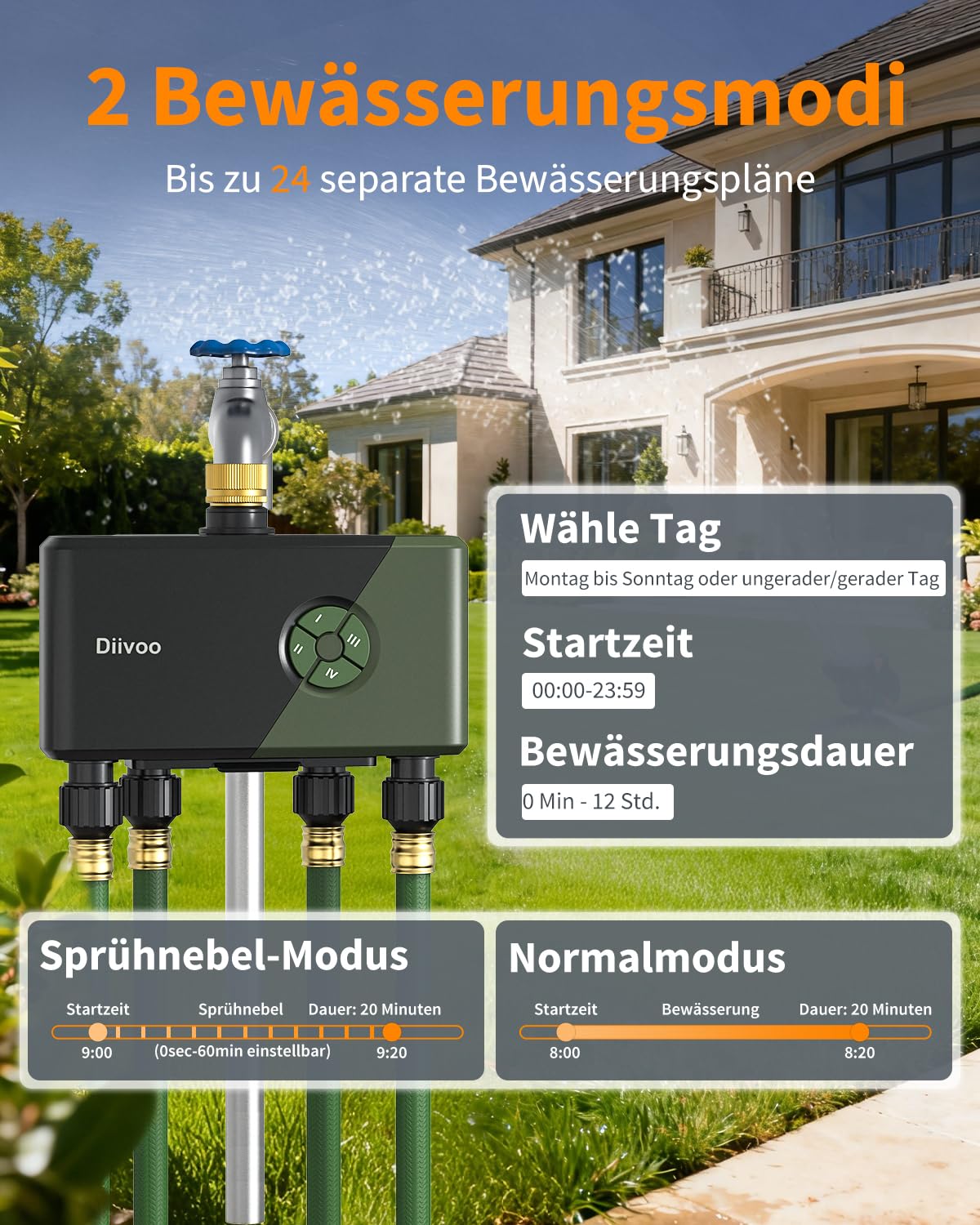 Diivoo Bewässerungscomputer 4 Ausgänge WLAN mit Messingeinlass, Smart Wasserzeitschaltuhr Garten kompatibel mit Alexa/Google Assistant, 24 Pläne, Regenverzögerung & Nebelmodus für Garten Rasen