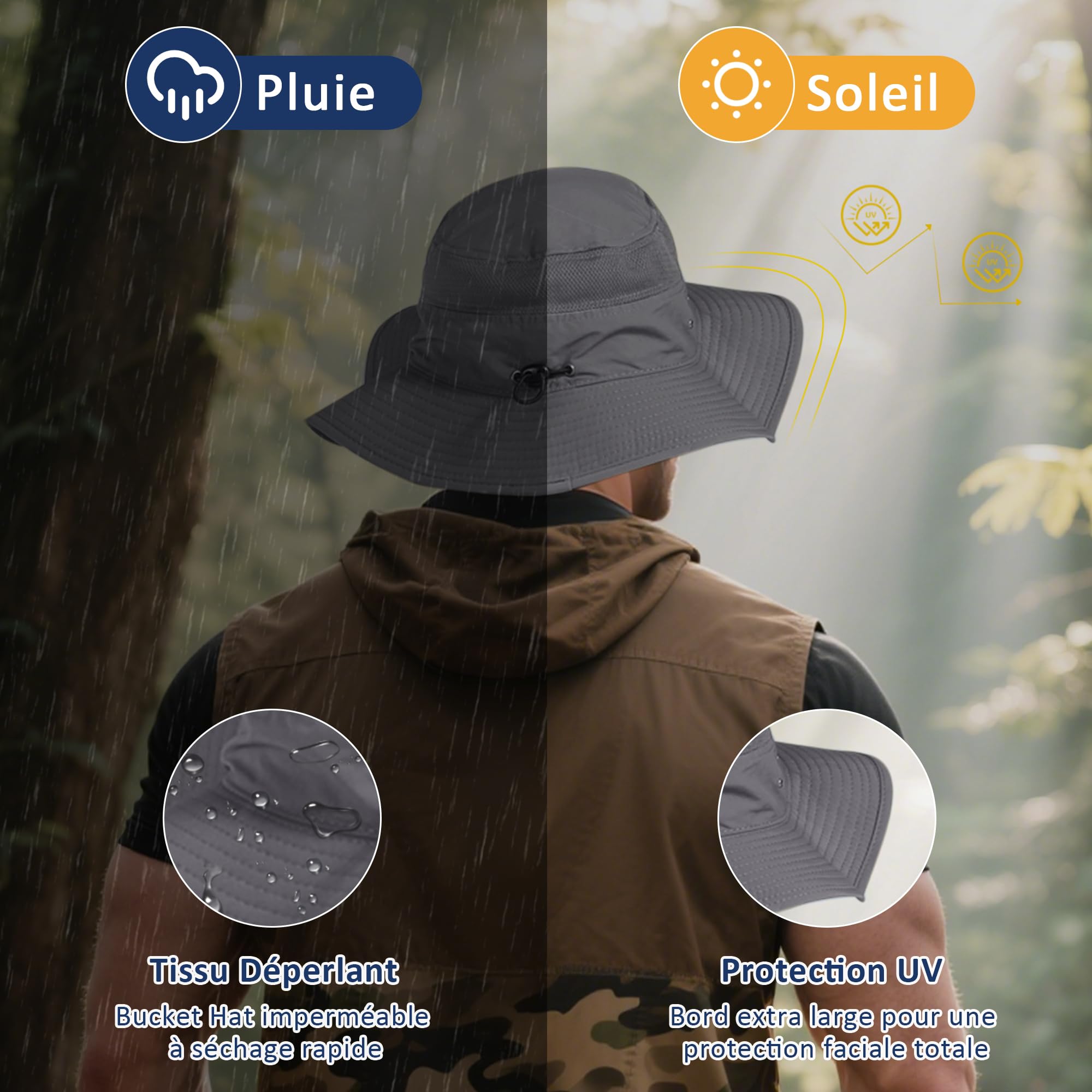 Homme Femme Chapeau Soleil Pliable UPF 50+ Anti UV Vacances Alpinisme Outdoor Étanche Chapeau de Voyage Safari Casquette Unisexe Bucket Hat Chapeau de Pêche