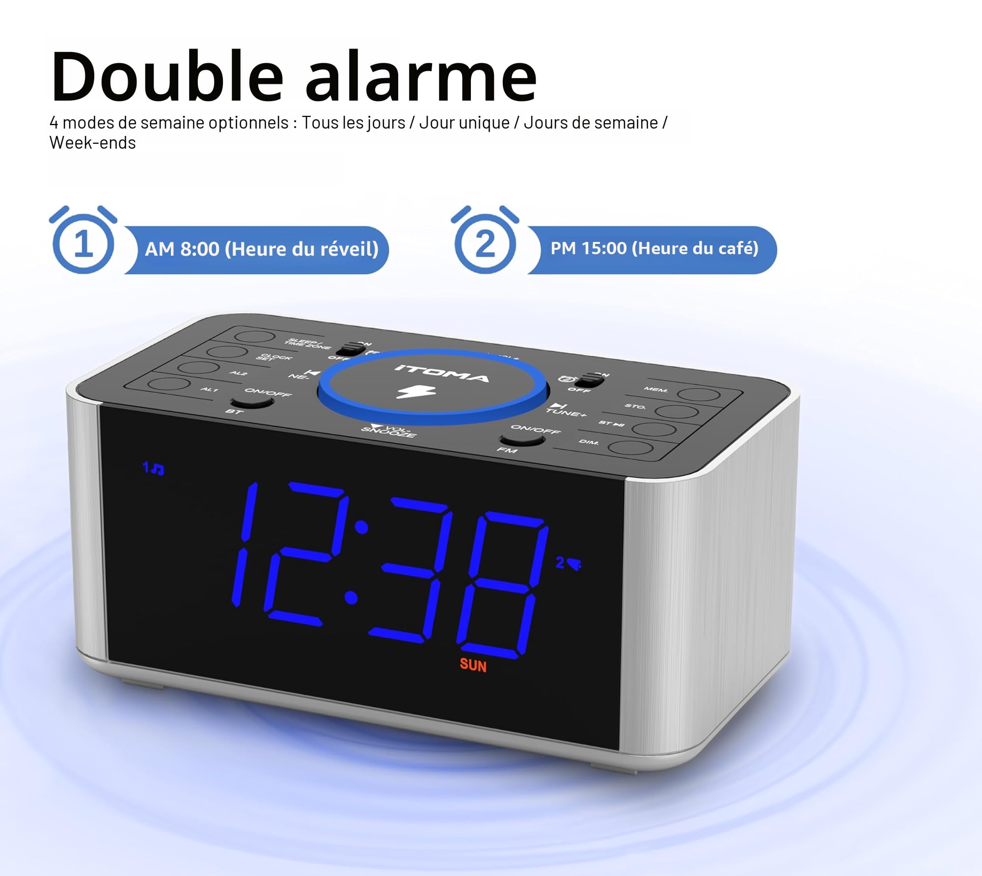 iTOMA Radio réveil avec Charge sans Fil 5W, Snooze, Bluetooth, Double réveil, écran LED de 1,4 Pouces, gradateur, tête de lit USB Charge Horloge 206