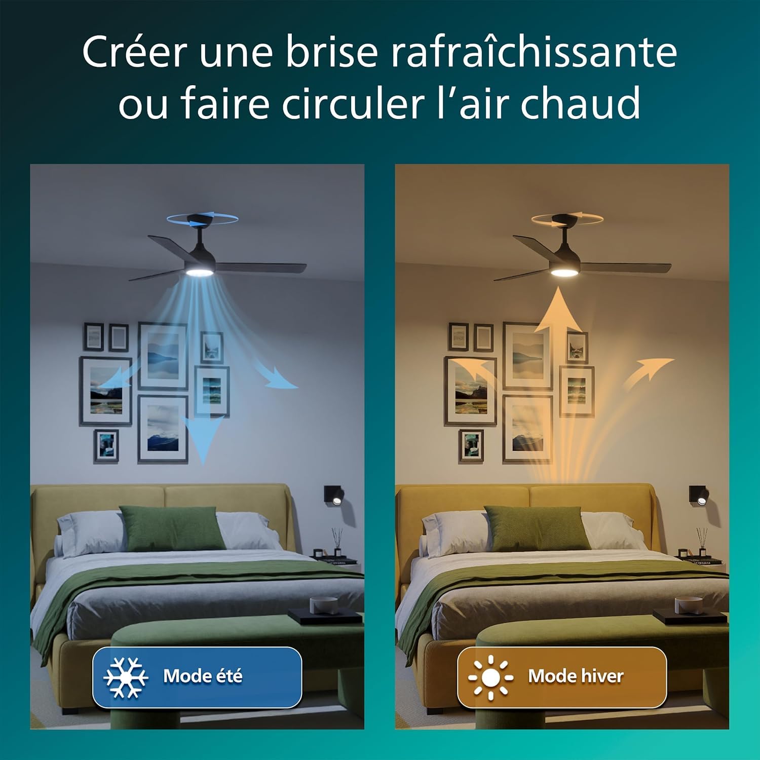 PHILIPS Plafonnier Ventilateur 3 Pales Civx, Lumière LED, 132cm, Noir/Bois