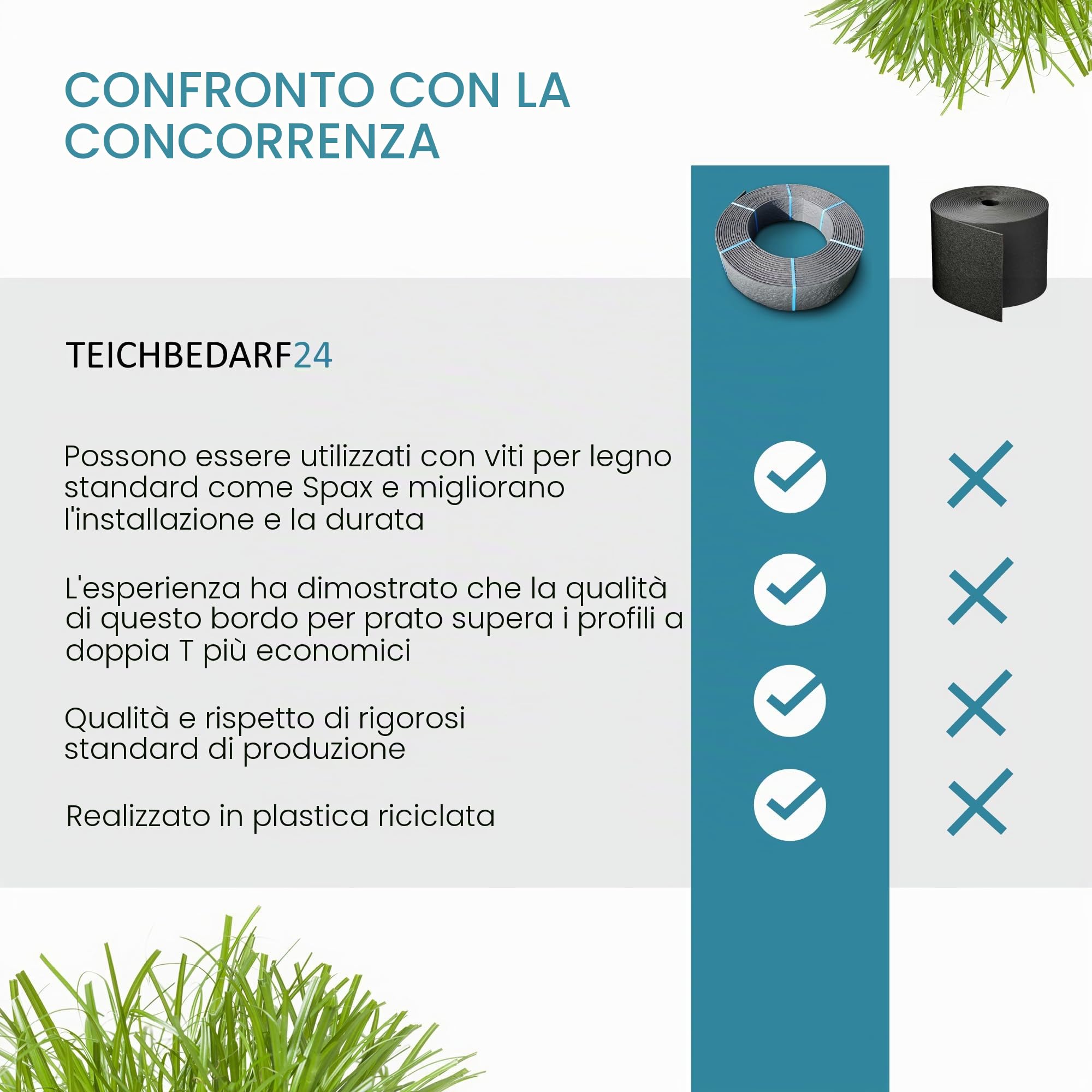 Rakaflex, stabile recinzione per aiuola con bordo tagliente