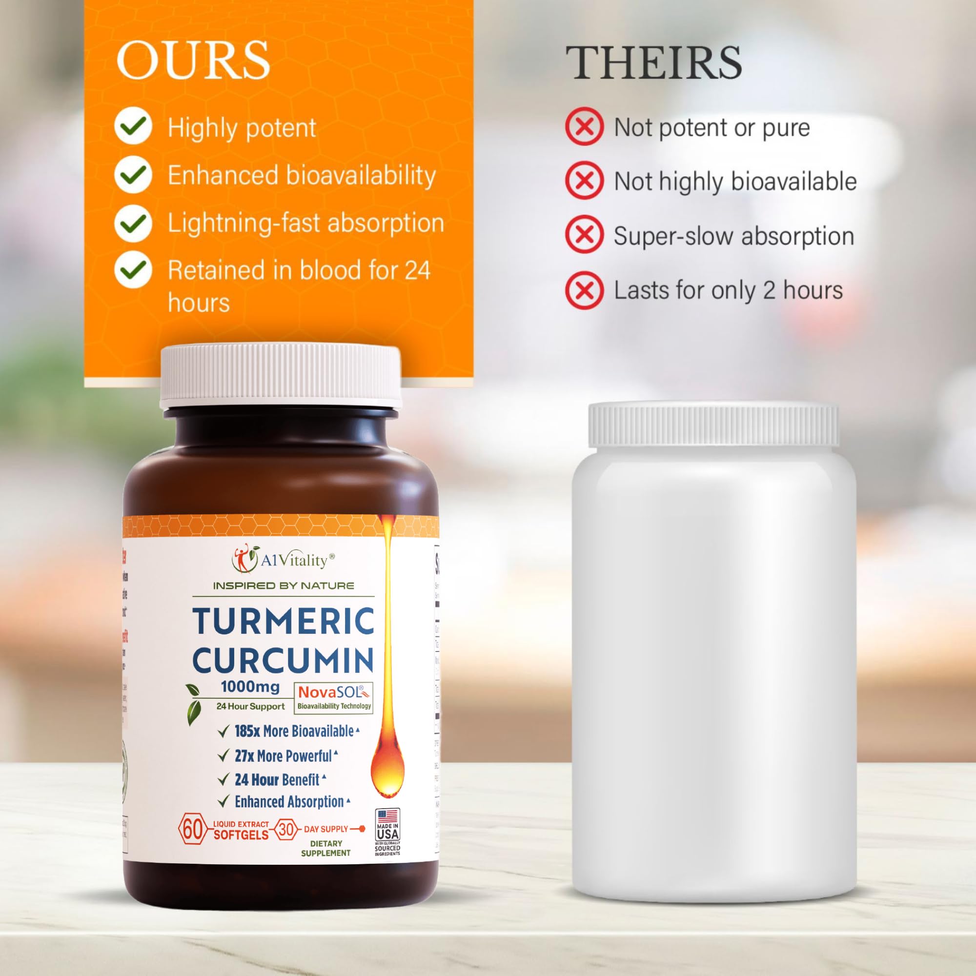 NovaSOL Turmeric Curcumin 1000mg – Clinically Proven 185x Higher Absorption – Promotes Joint Comfort, Mobility & Overall Wellness – Non-GMO, Doctor Formulated, 60 Softgels. — Amazon image 3