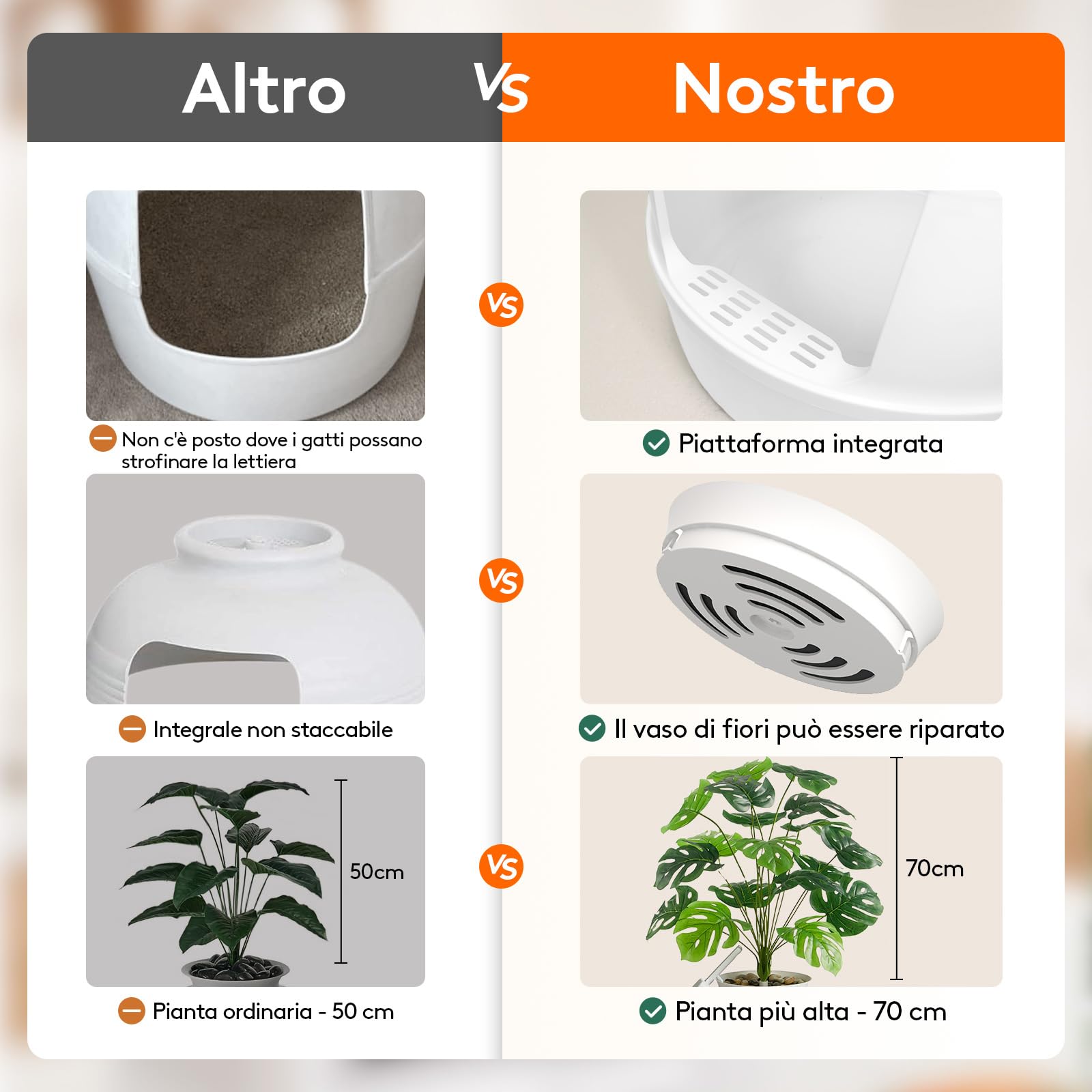Lifewit Lettiera Gatto con Deodorante e Filtro a Carboni Attivi, Toilette per Gatti per Soggiorno, Camera da Letto e Angoli, Lettiera a Forma di Vaso con Pianta Finta e Paletta, 48 x 120 cm, Bianco