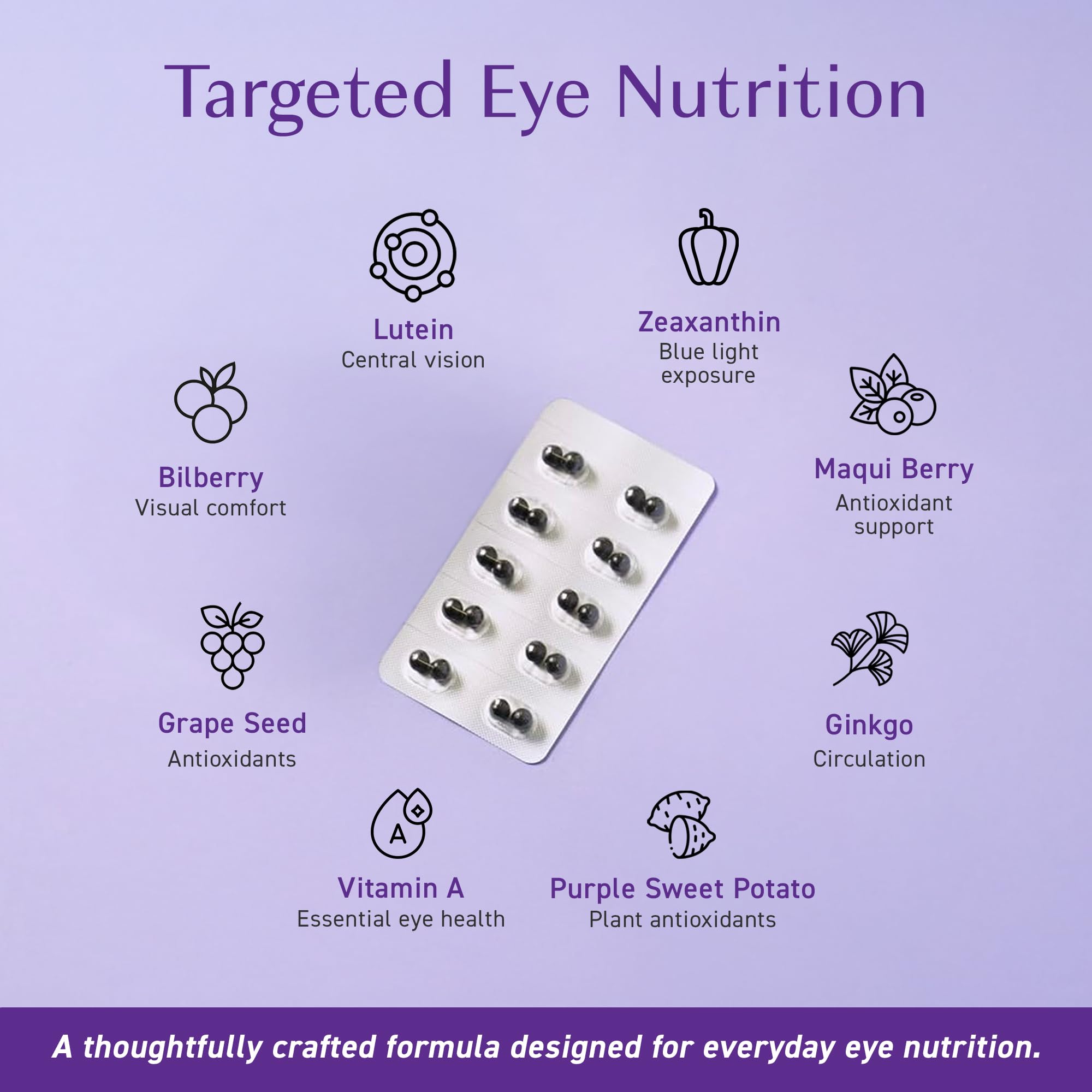 Umeken Eye Clear Dietary Supplement, Blueberry Extract, Lutein, Zeaxanthin, Ginkgo, Vision Supplements for Adults, Eye Vitamins, 2 Months Supply, 120 Tablets, Pack of 120 — Amazon image 3