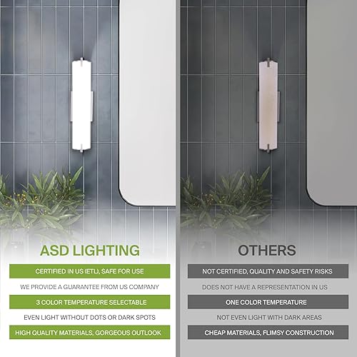 Miniatura 4 de ASD Iluminación LED de 24 pulgadas de montaje empotrado  Interruptor de 25 W, 120 V, 1950 lm, 3000 K4000 K5000 K, regulable, no parpadea, Energy