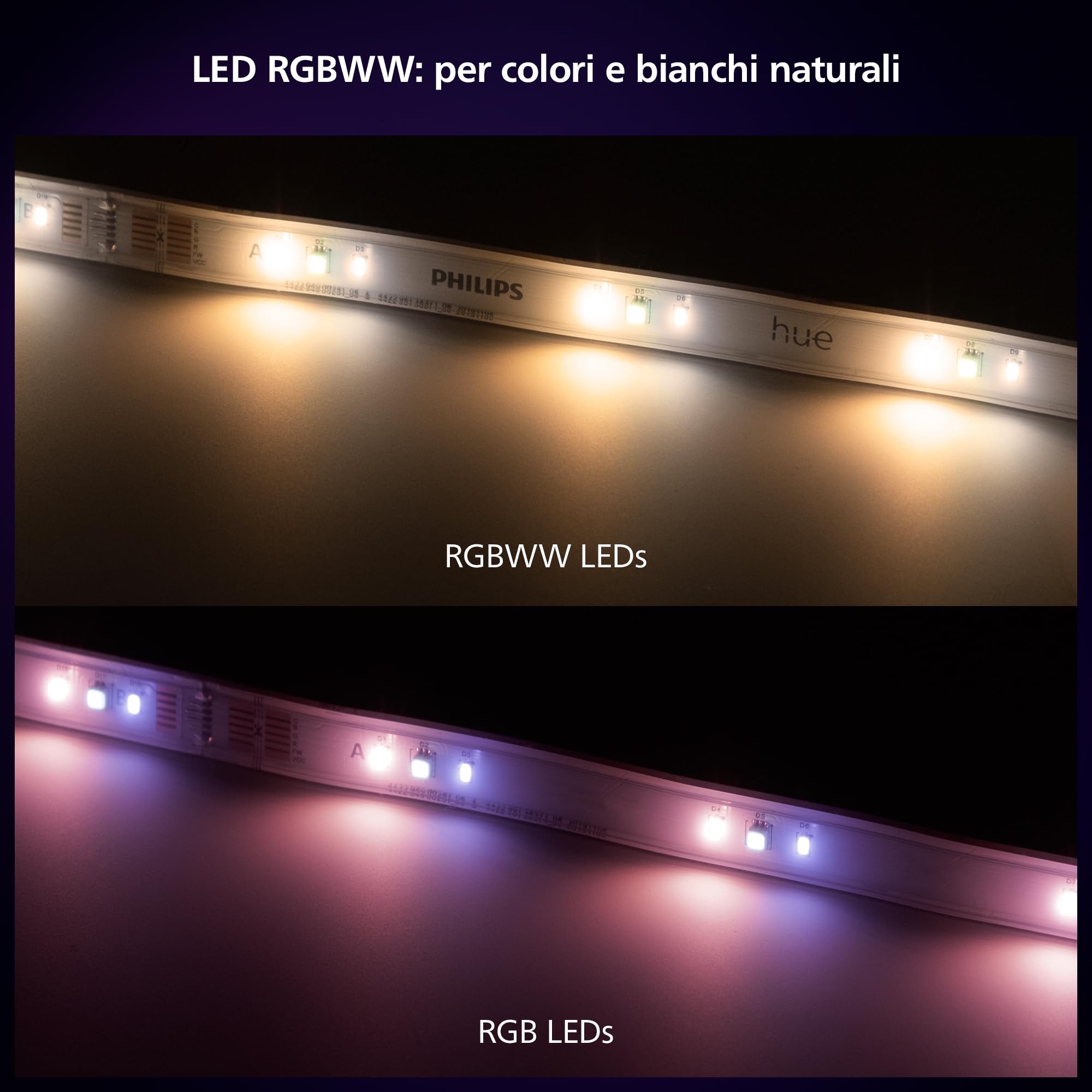 Philips Hue Indoor 1 Pack Strisce LED Smart Solo Kit Base 3m - Luci LED con controllo tramite Hue App - Strisce luminose compatibili con Alexa, Google Assistant e Apple HomeKit