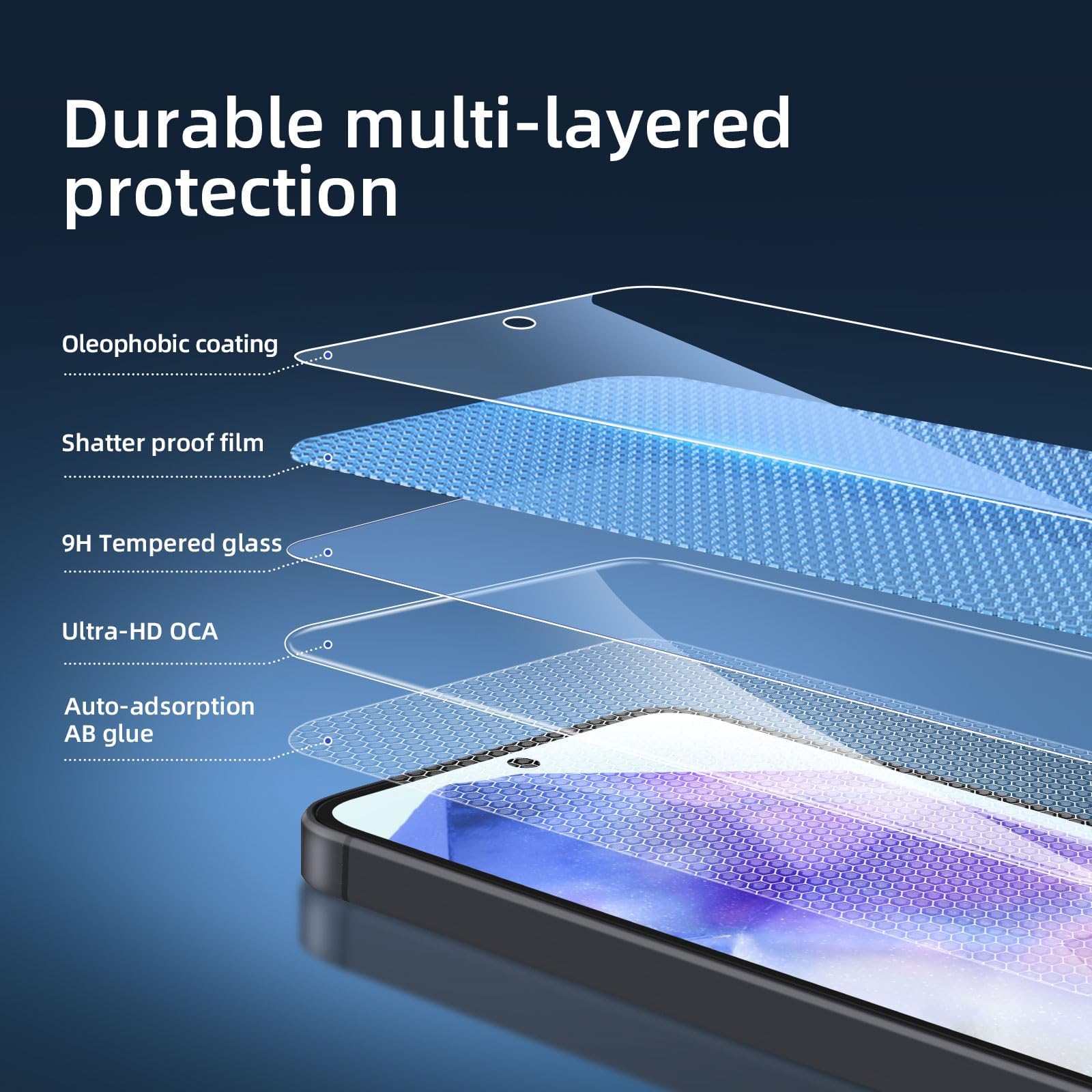 ROVLAK Pellicola Protettiva Compatibile con Blackview A55 Vetro