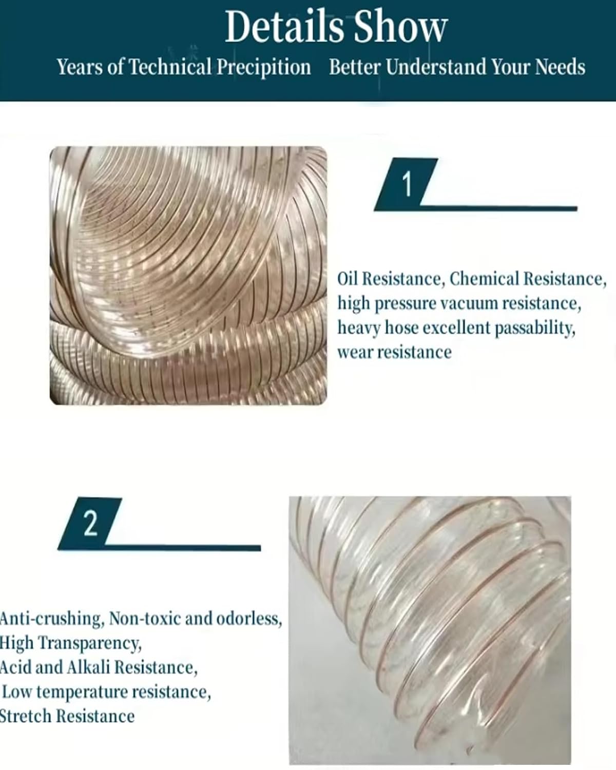 PU Polyurethane Ducting Hose，Flexible Clear PU Air Duct with Copper Wire 2 Meter/39.37In for Industrial Exhaust Wall Thickness 0.63mm(200mm)