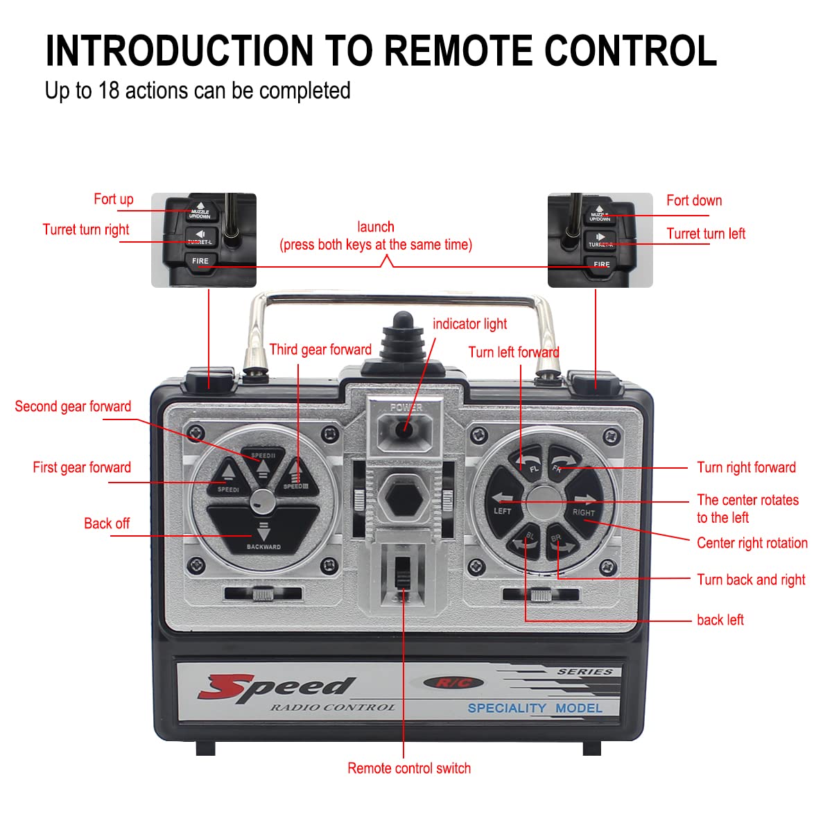 Hitish Remote Control Tank, 2.4Ghz 15 Channel RC Tank with Rotating