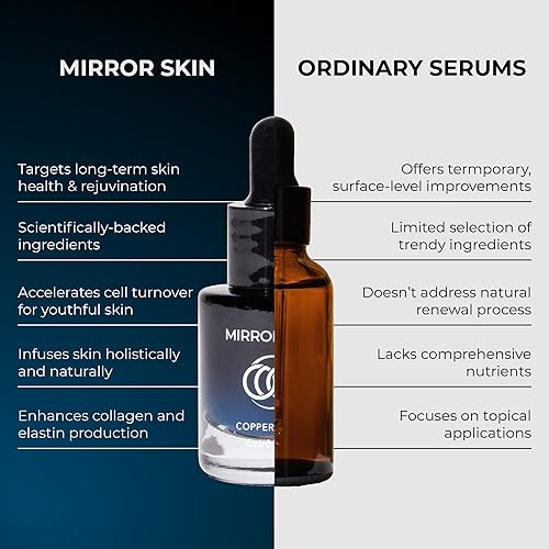 Miniatura 5 de Elixir de cobre - Suero avanzado para la piel juvenil - GHK-Cu (péptidos de cobre), EGF (factor de crecimiento epidérmico) - respaldado por la