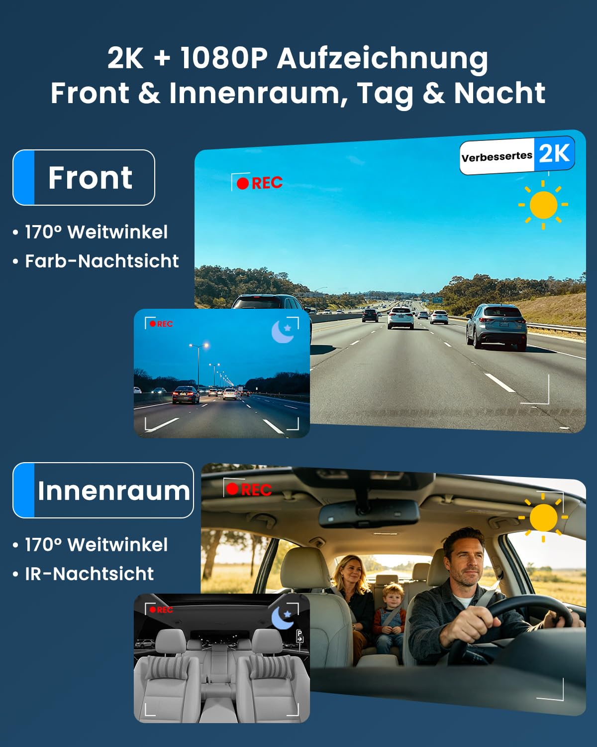 4G LTE Dashcam Auto mit Parküberwachung 24/7, Überwachungskamera Auto Front und Innen mit App Fern-Live-Ansicht & Zwei-Wege-Audio, SD/Cloud, KI Bewegungserkennung & GPS für Taxi, Flotten & Familien